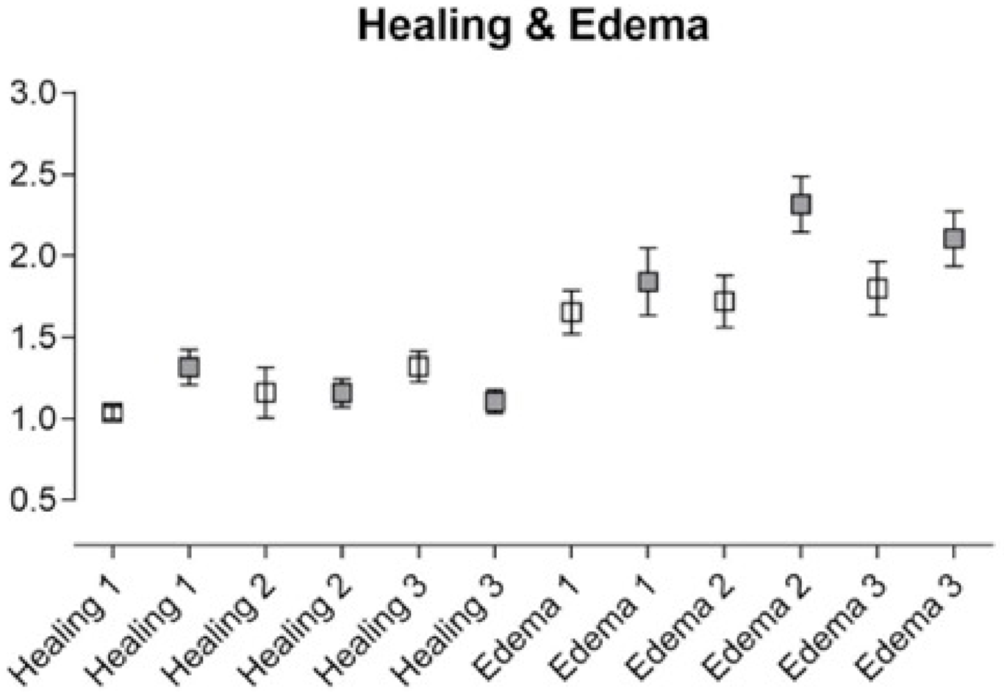 Applsci 11 09102 g003 550