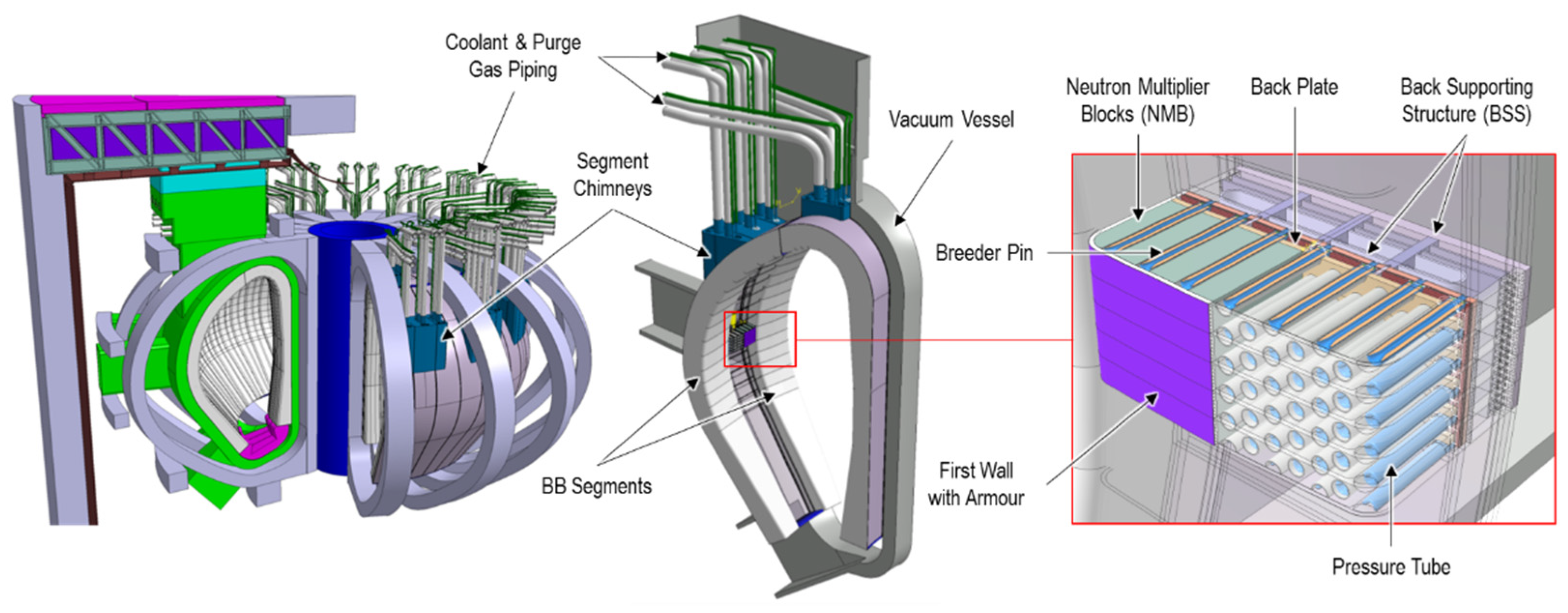 Applsci 11 09104 g001 550