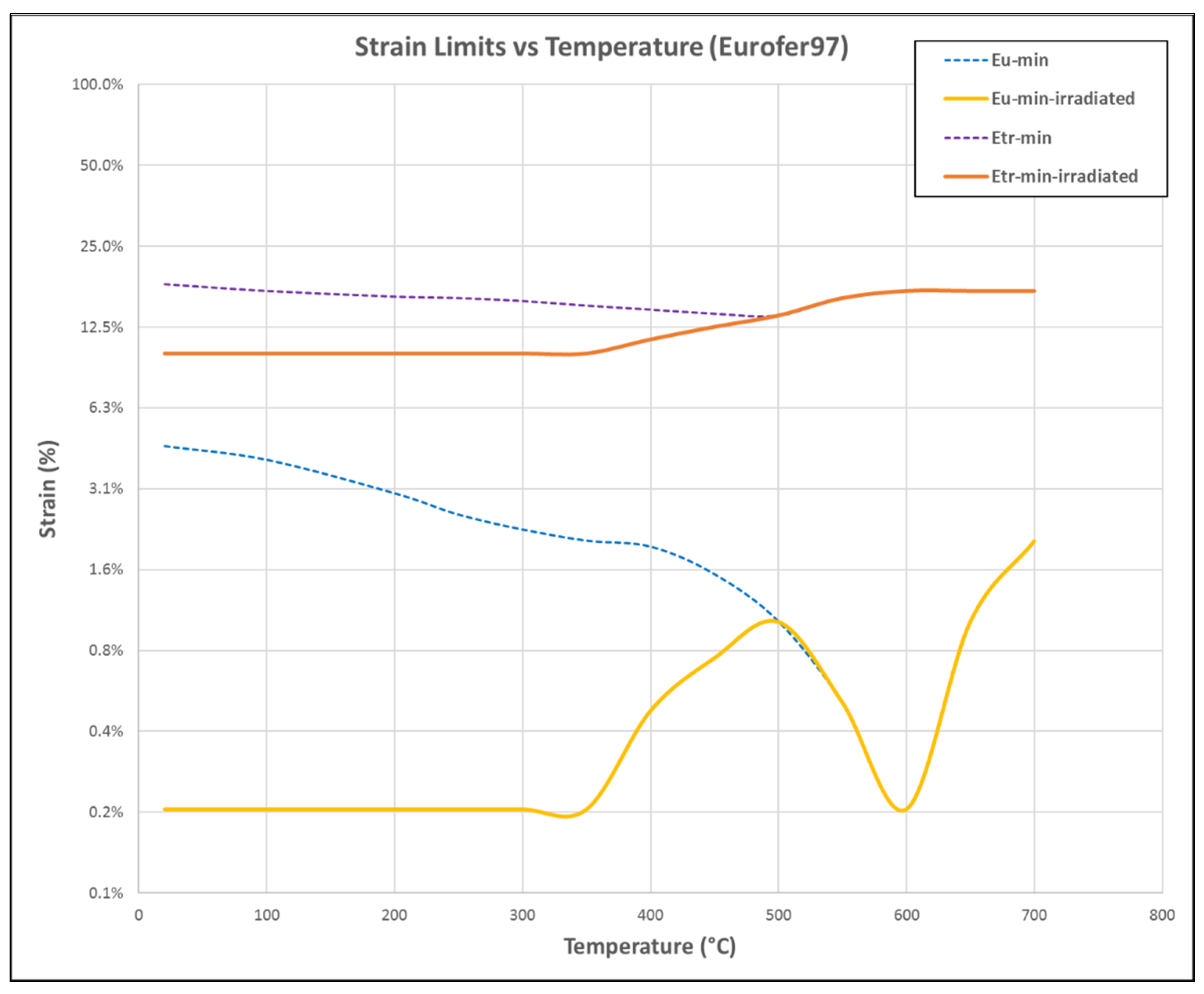 Applsci 11 09104 g005 550
