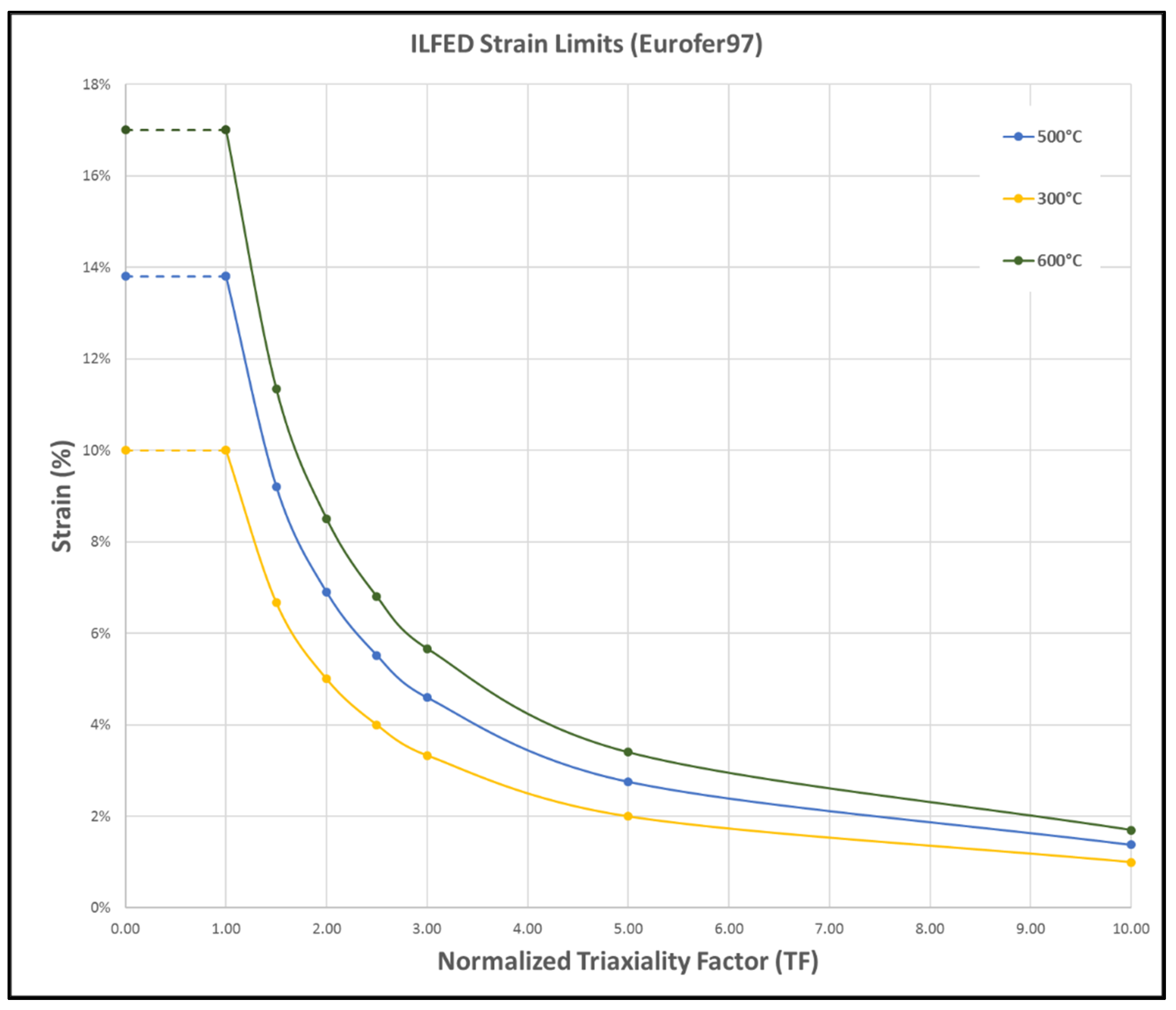 Applsci 11 09104 g006 550