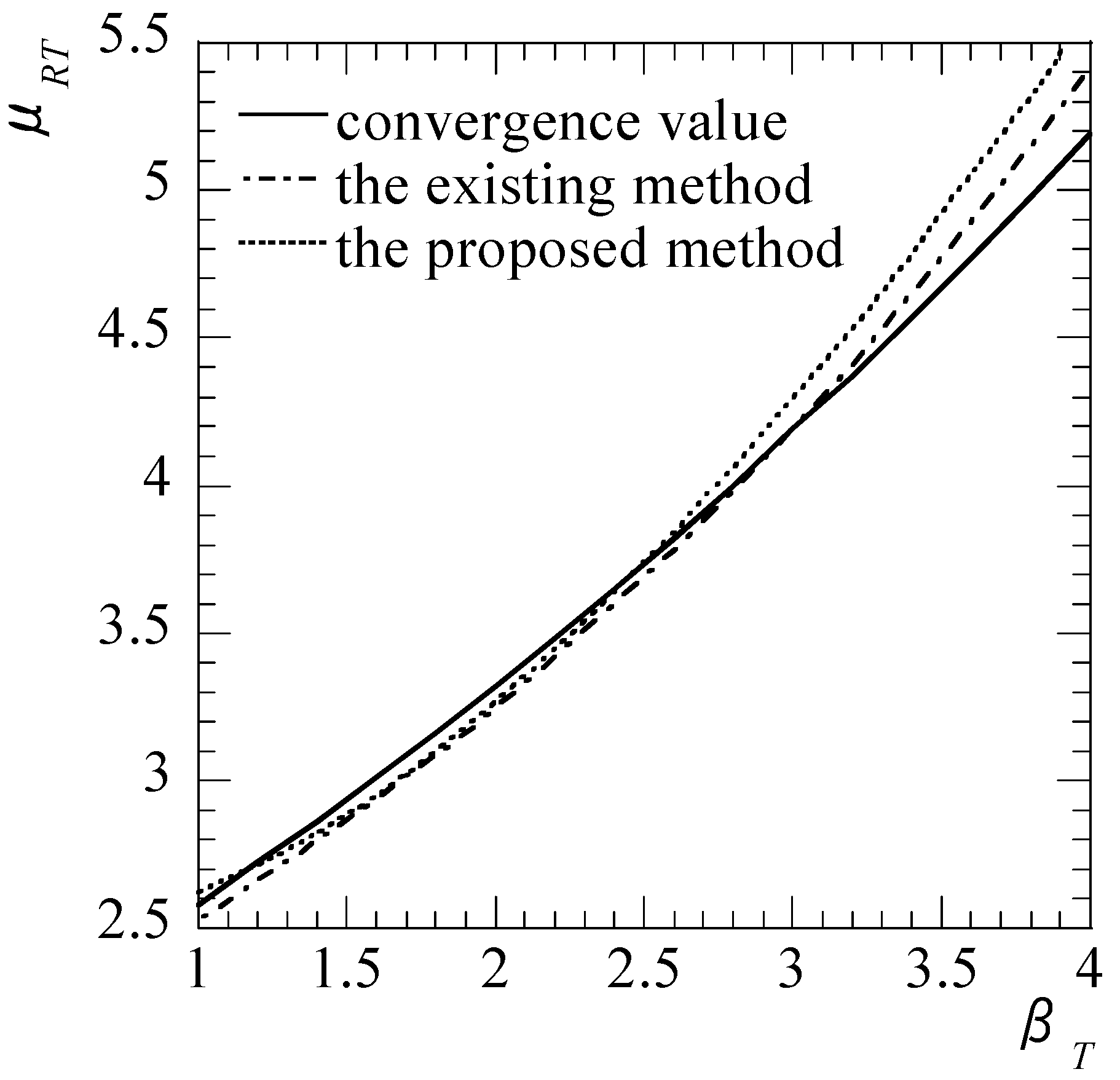 Applsci 11 09107 g002