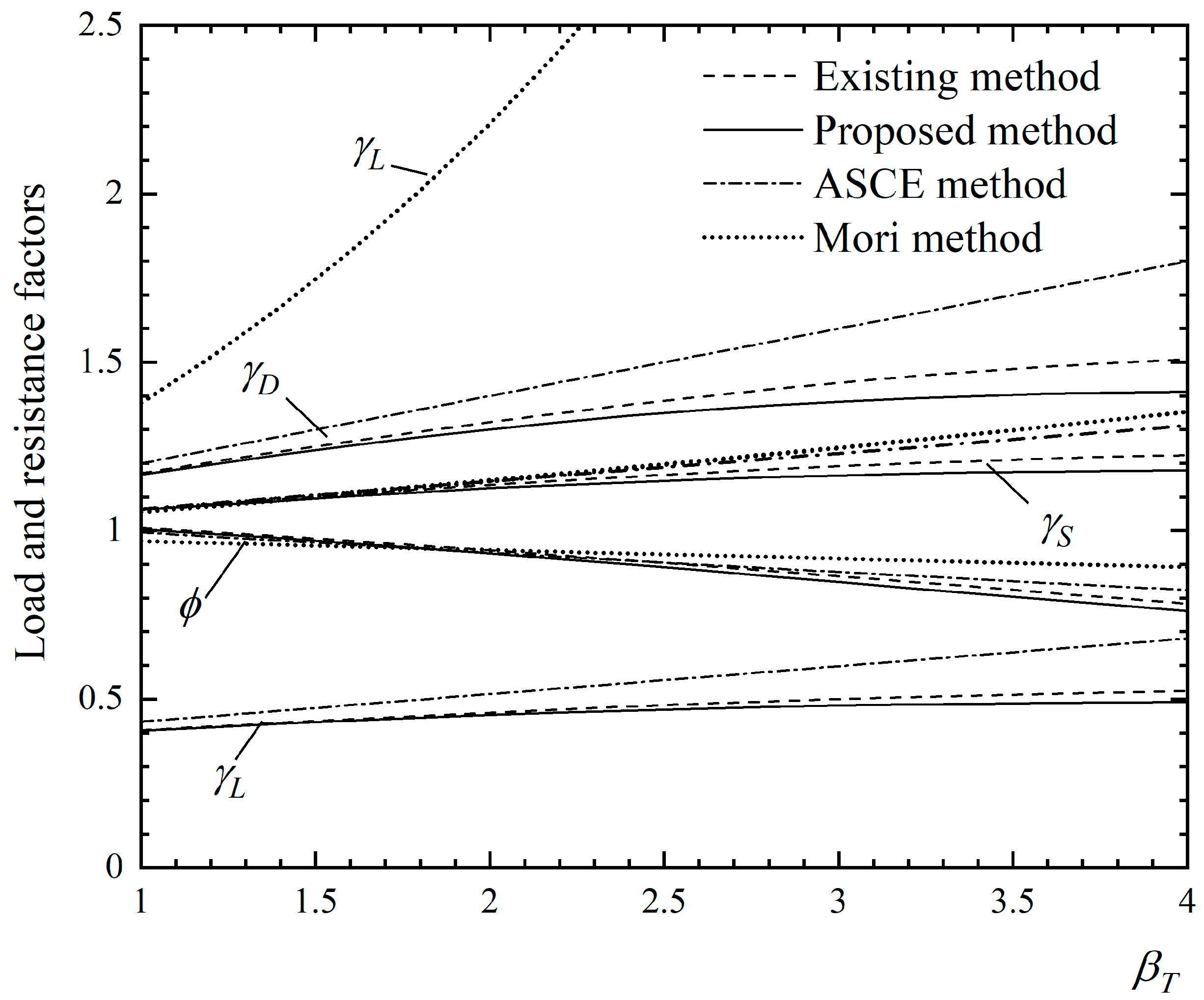 Applsci 11 09107 g003