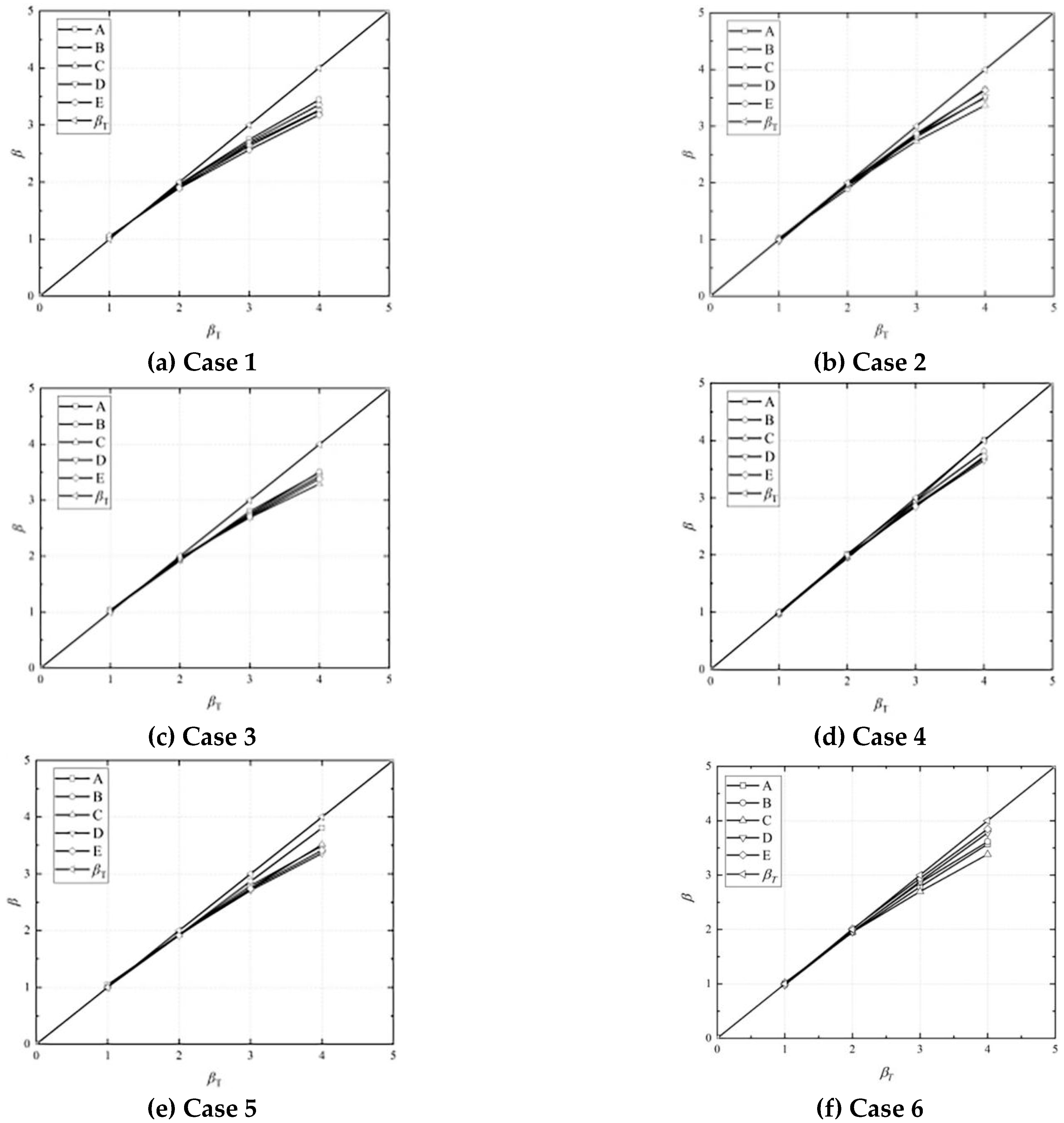 Applsci 11 09107 g007a