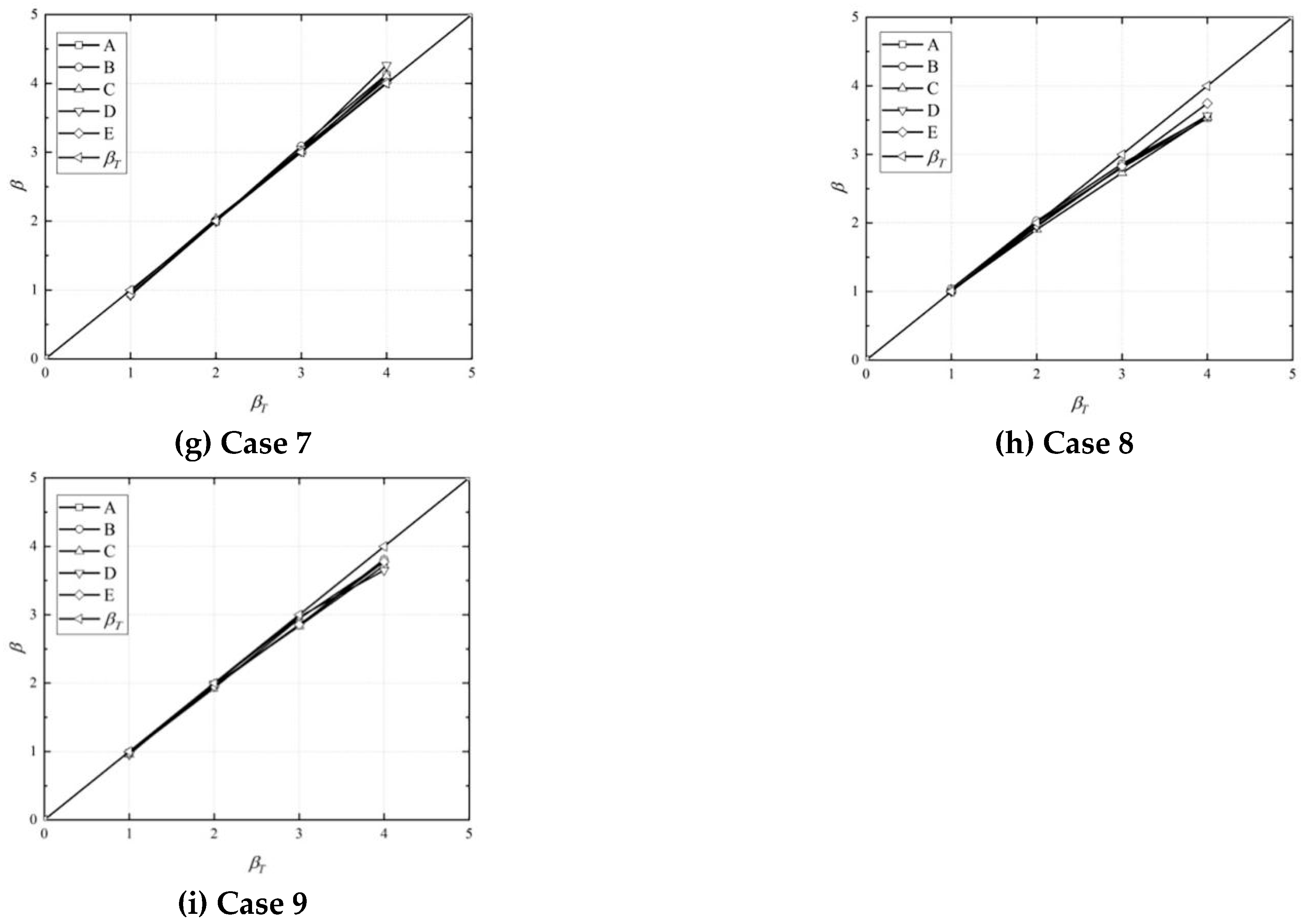 Applsci 11 09107 g007b