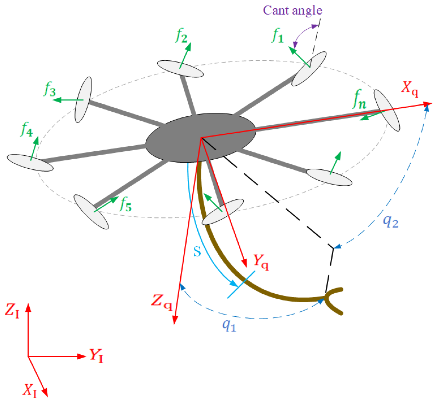Applsci 11 09108 g001 550