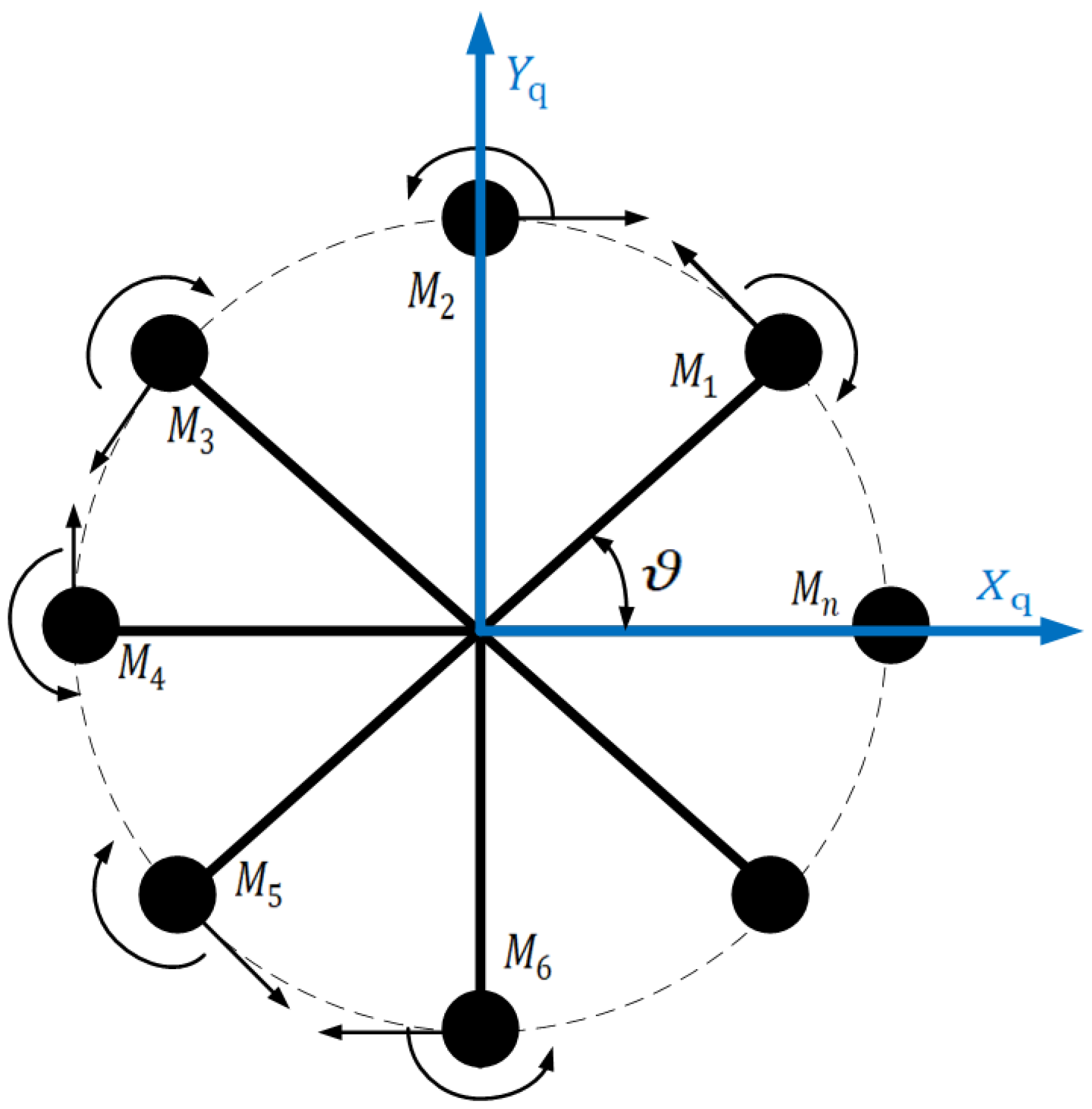 Applsci 11 09108 g003 550