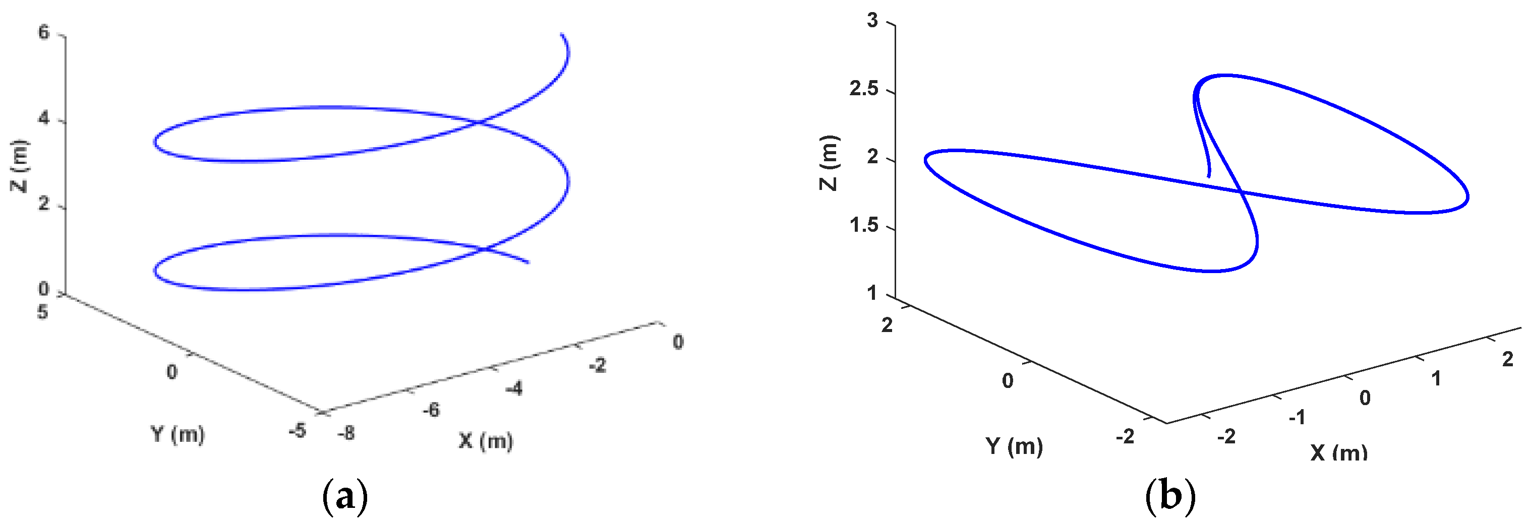 Applsci 11 09108 g004 550