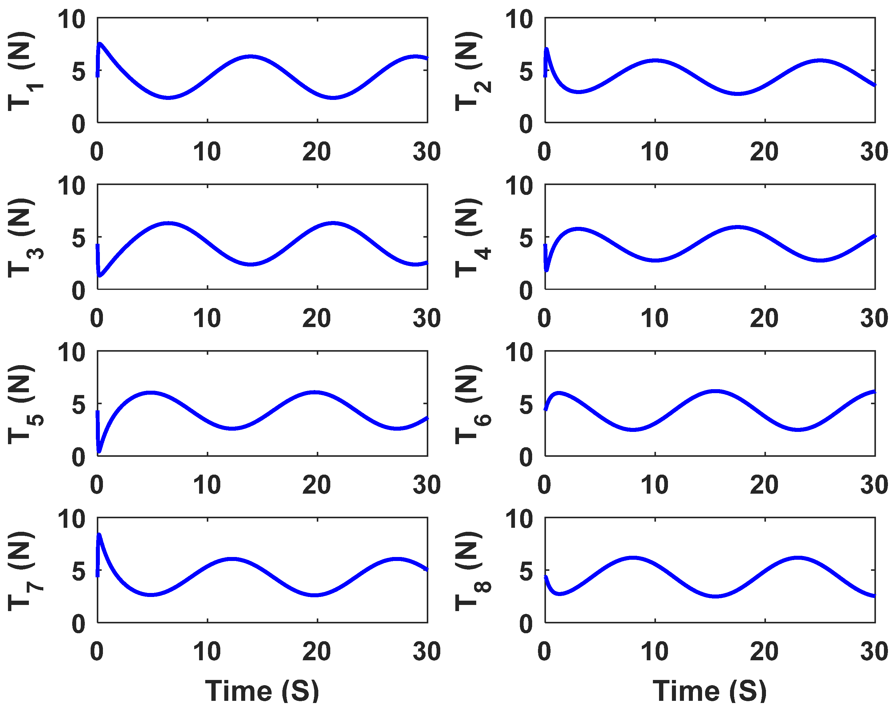 Applsci 11 09108 g007 550
