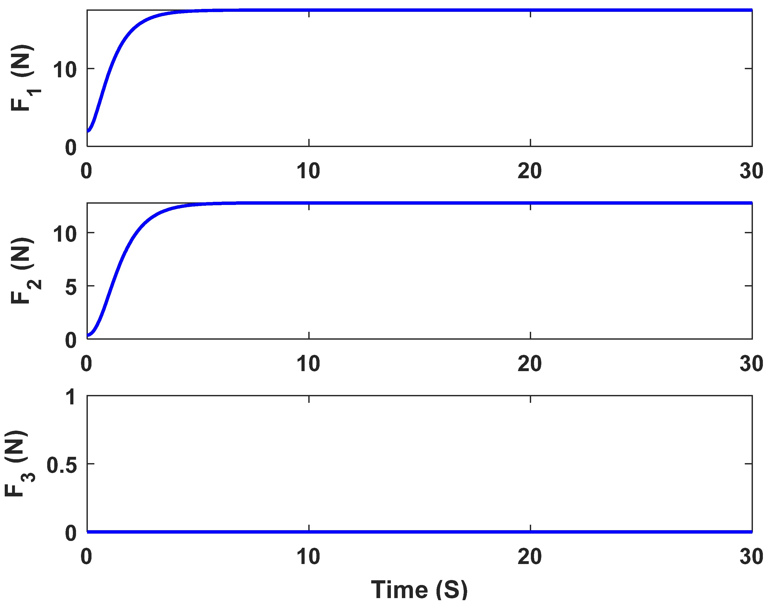 Applsci 11 09108 g008 550