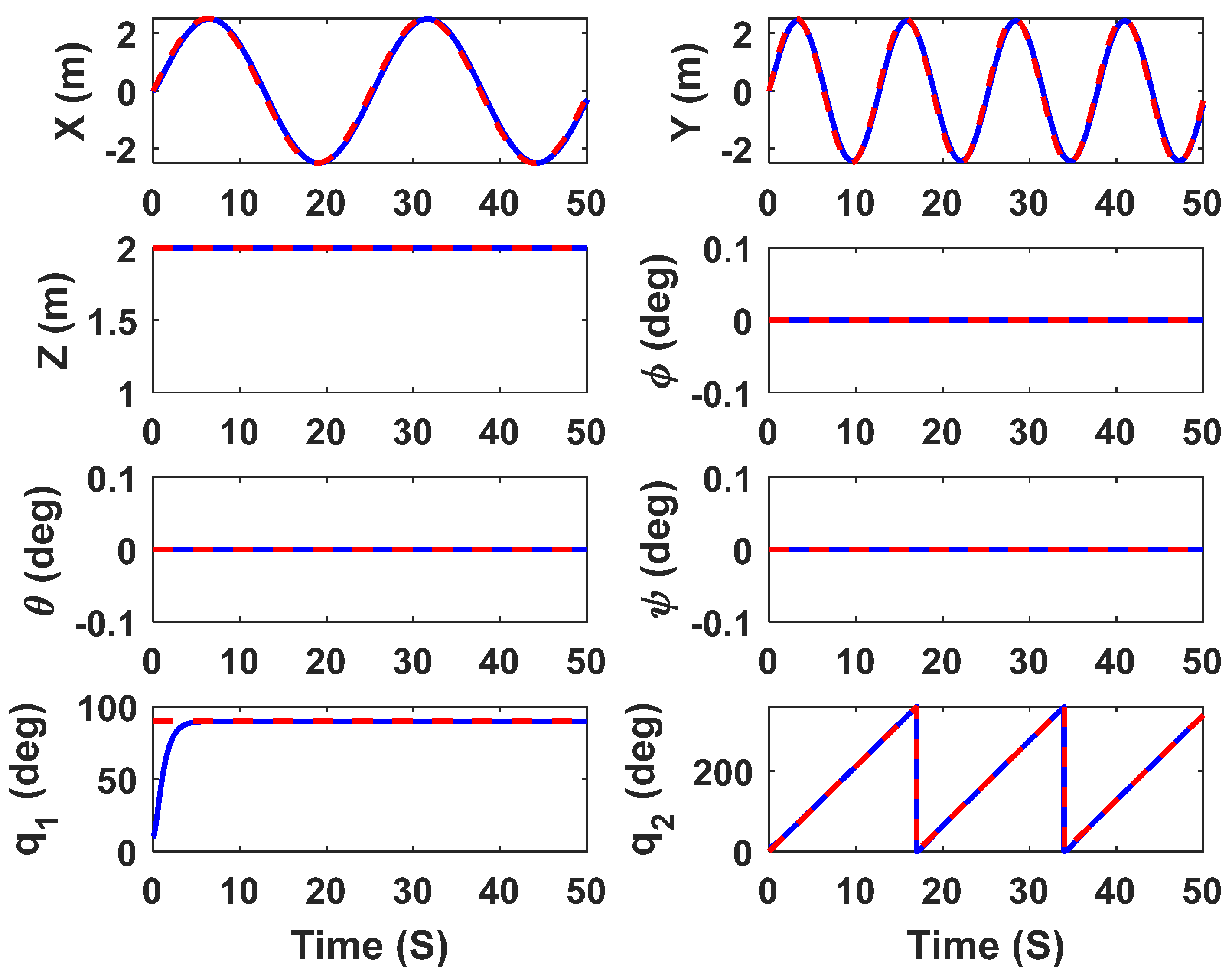 Applsci 11 09108 g009 550