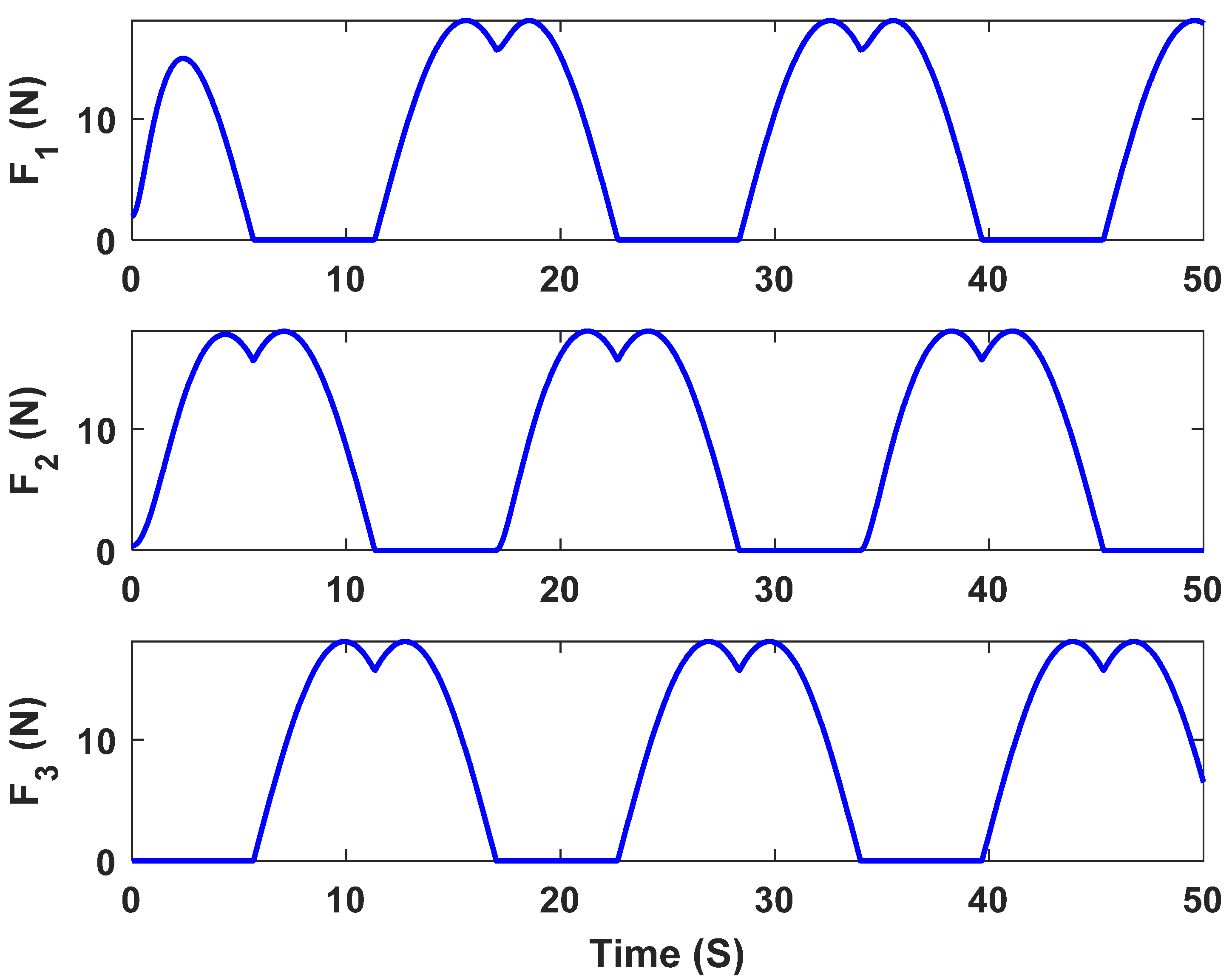 Applsci 11 09108 g012 550