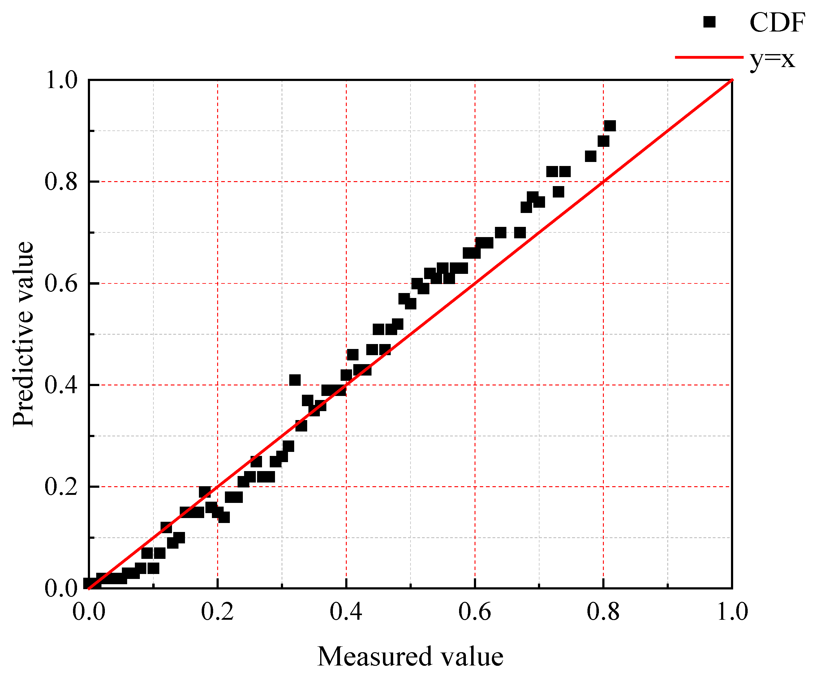 Applsci 11 09114 g007 550