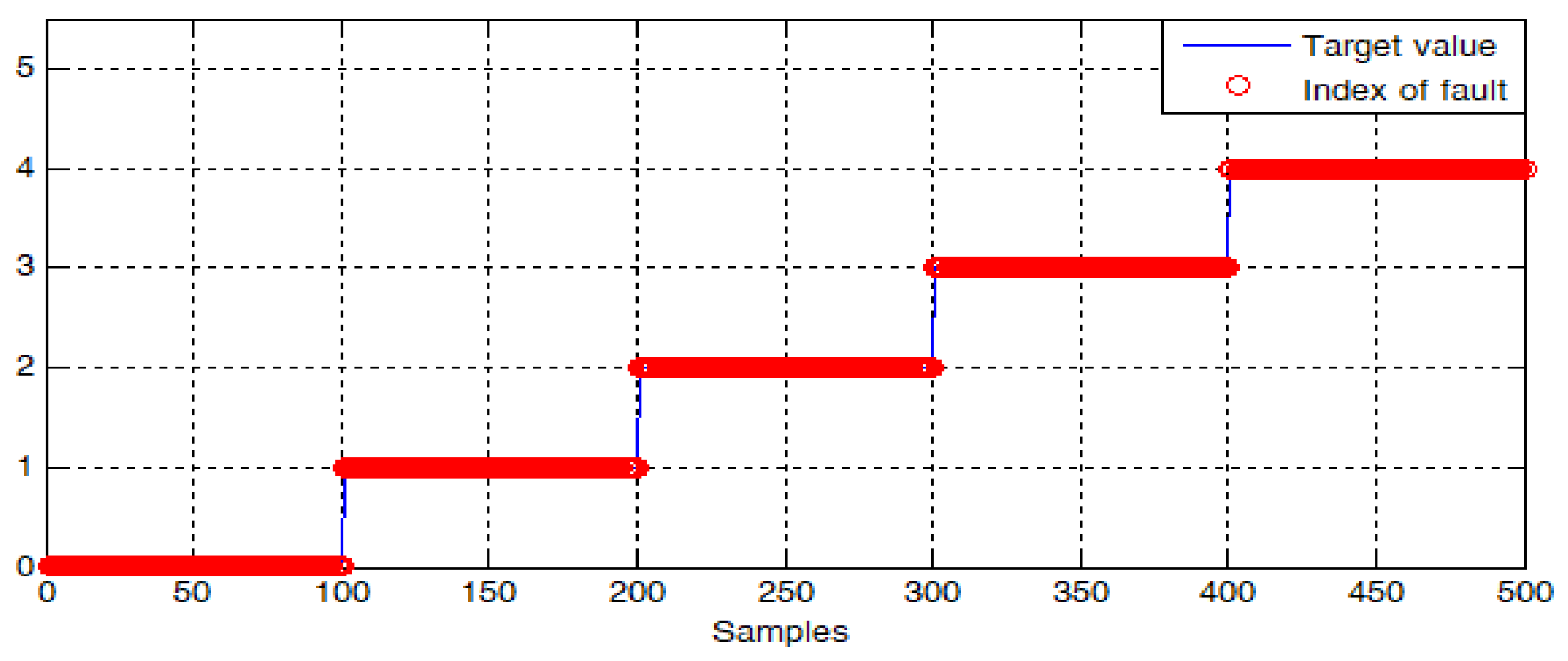Applsci 11 09115 g007 550