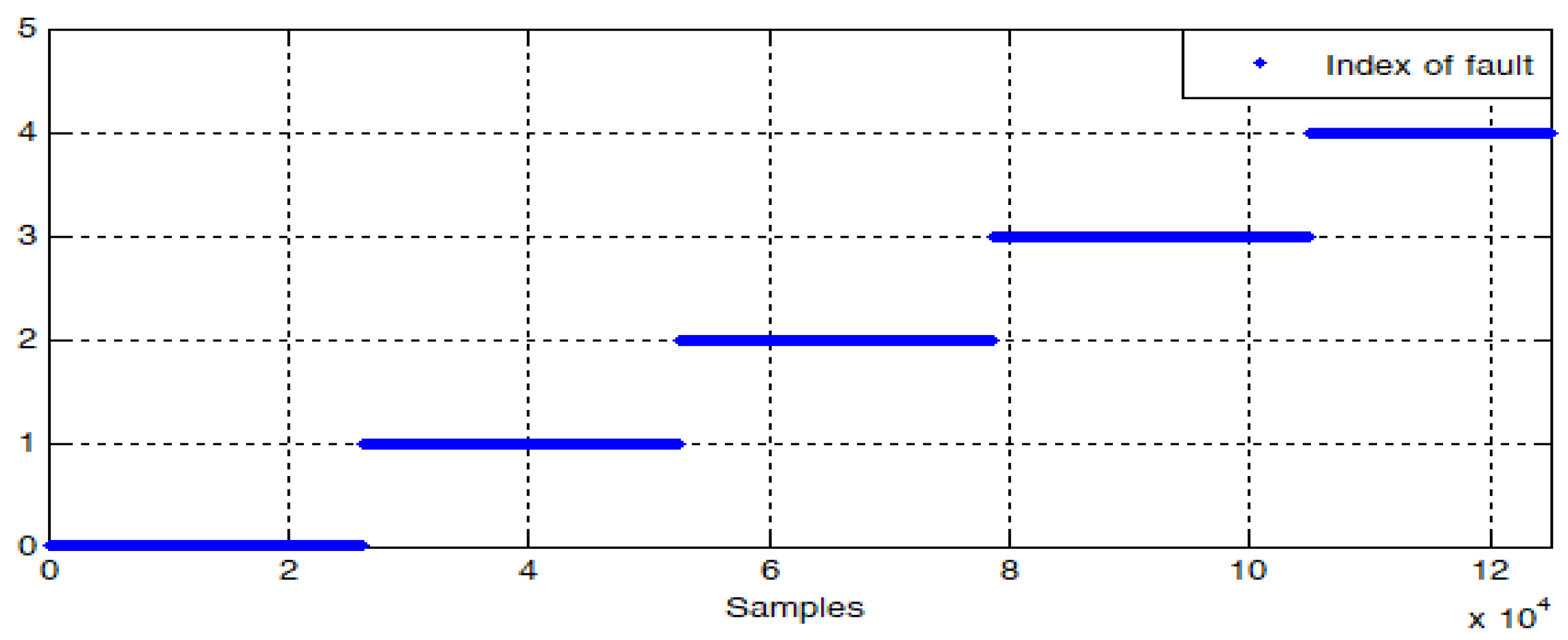 Applsci 11 09115 g010 550
