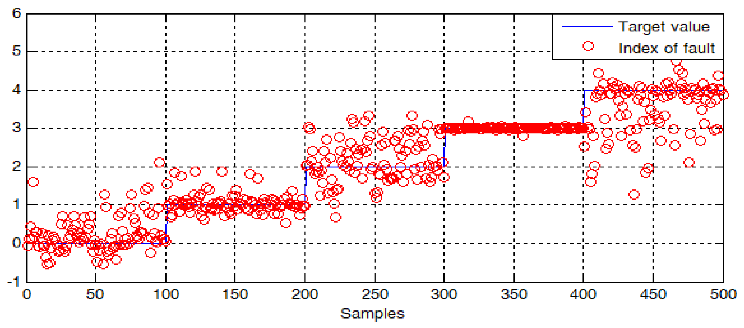 Applsci 11 09115 g011 550