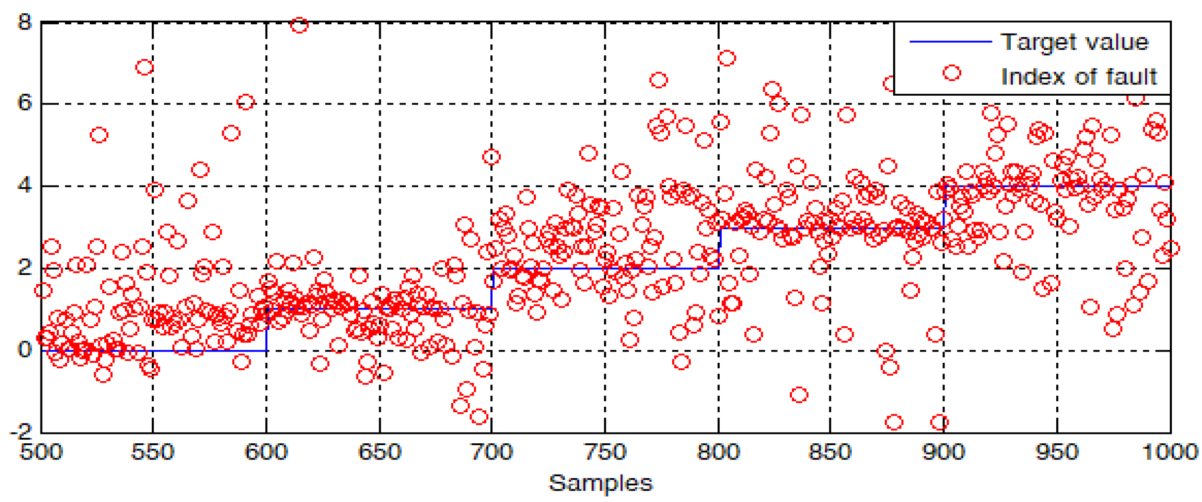 Applsci 11 09115 g012 550