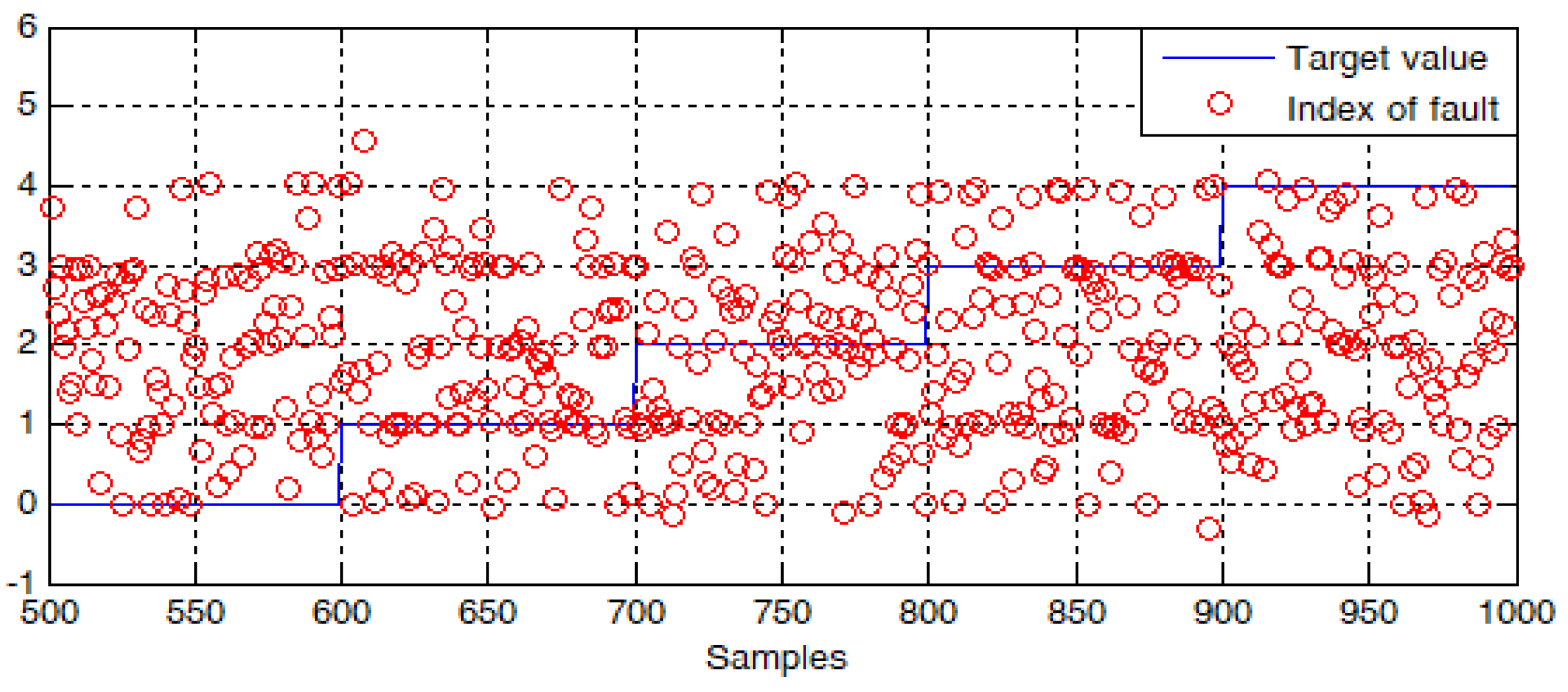 Applsci 11 09115 g014 550