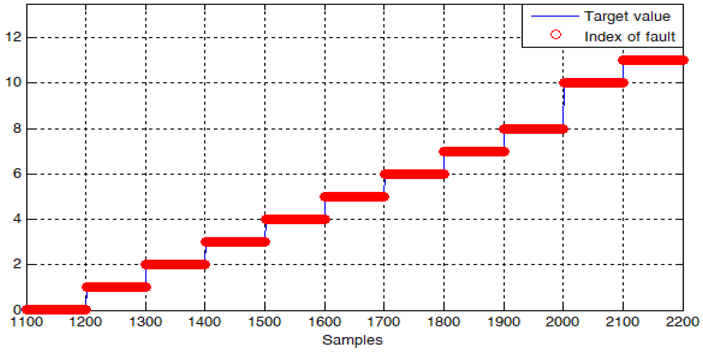 Applsci 11 09115 g017 550