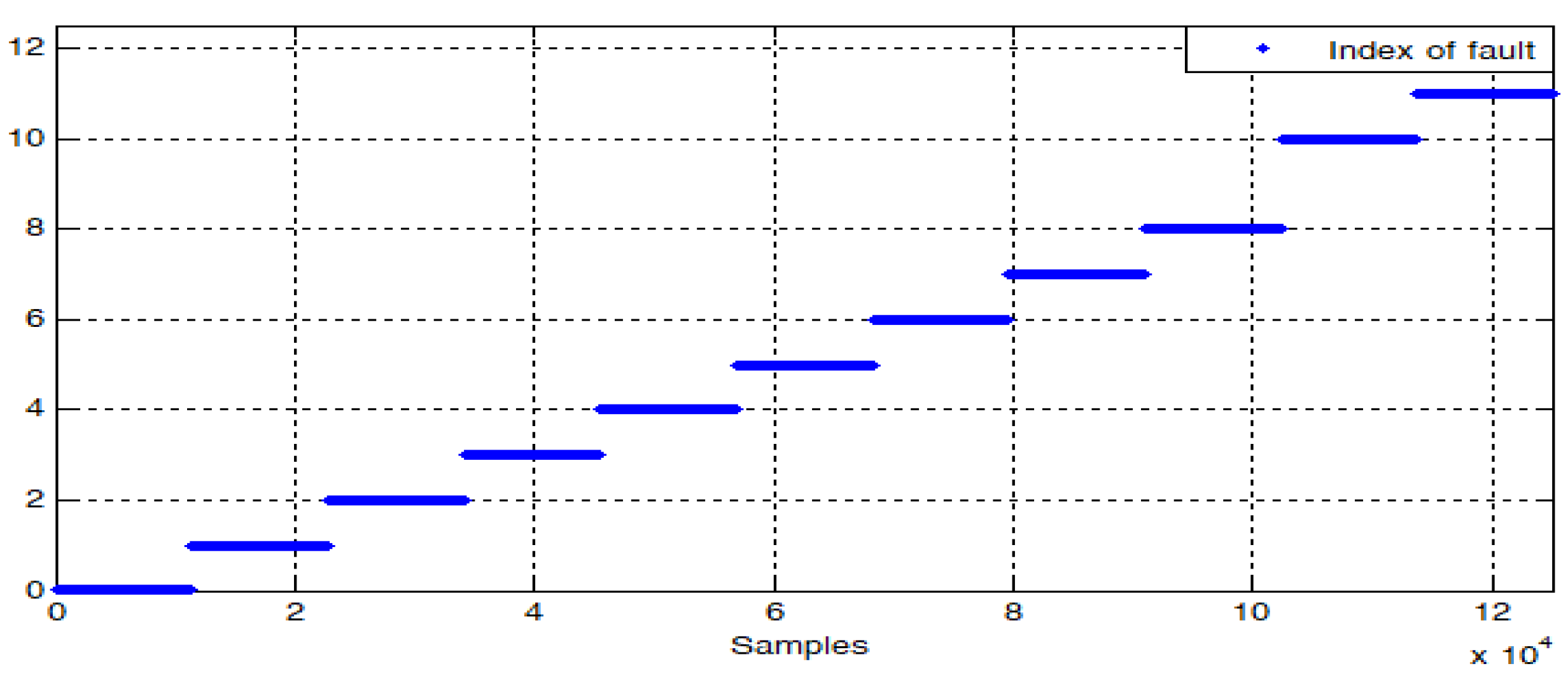Applsci 11 09115 g019 550