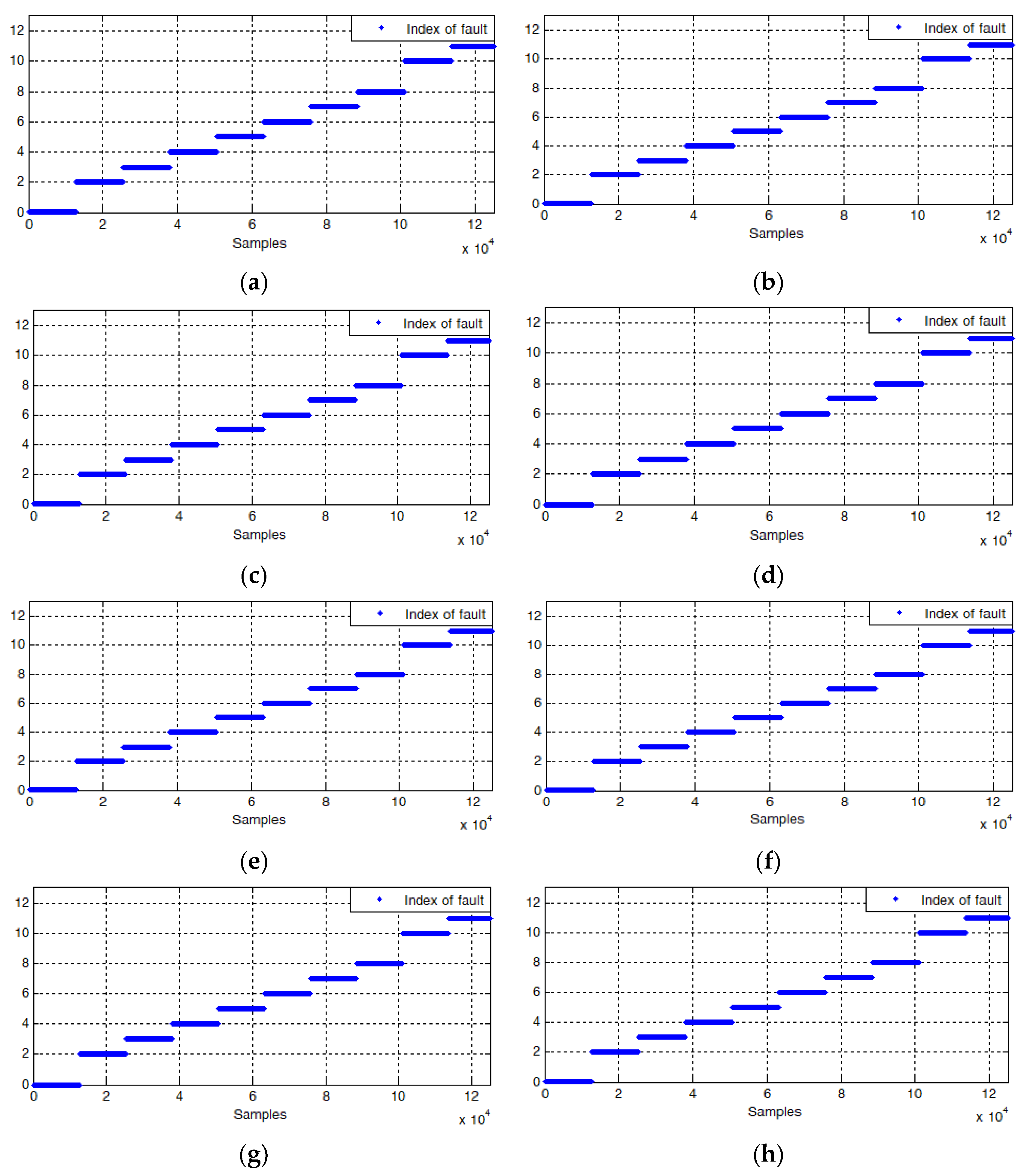 Applsci 11 09115 g020a 550