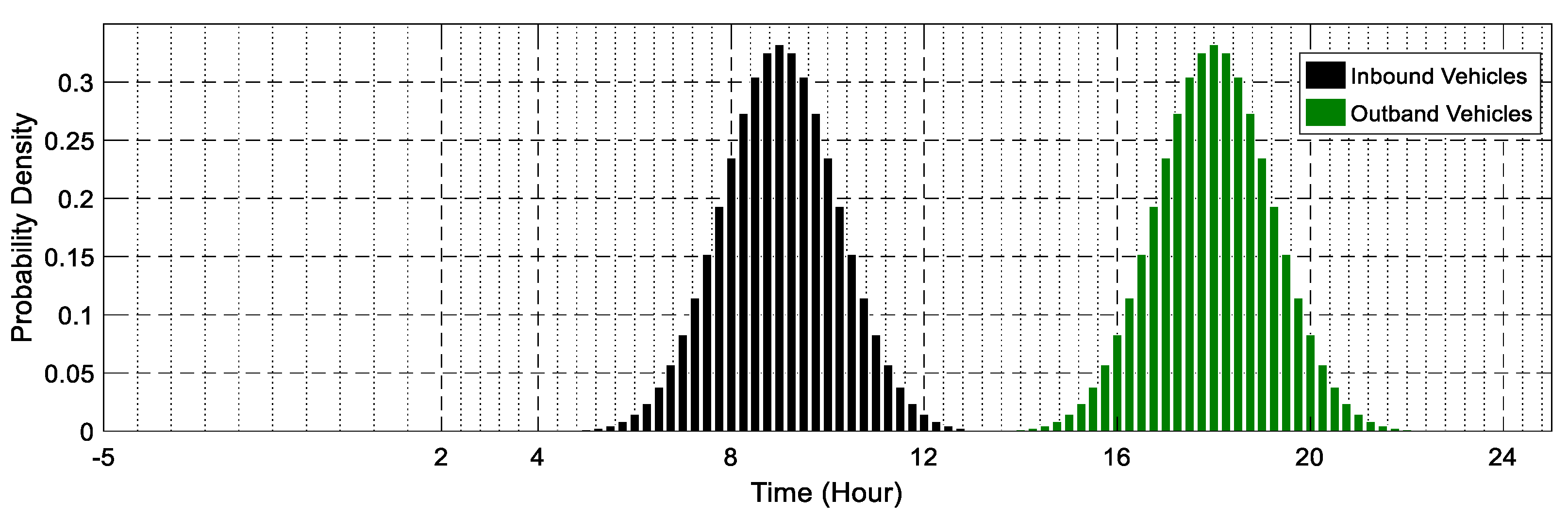 Applsci 11 09118 g009