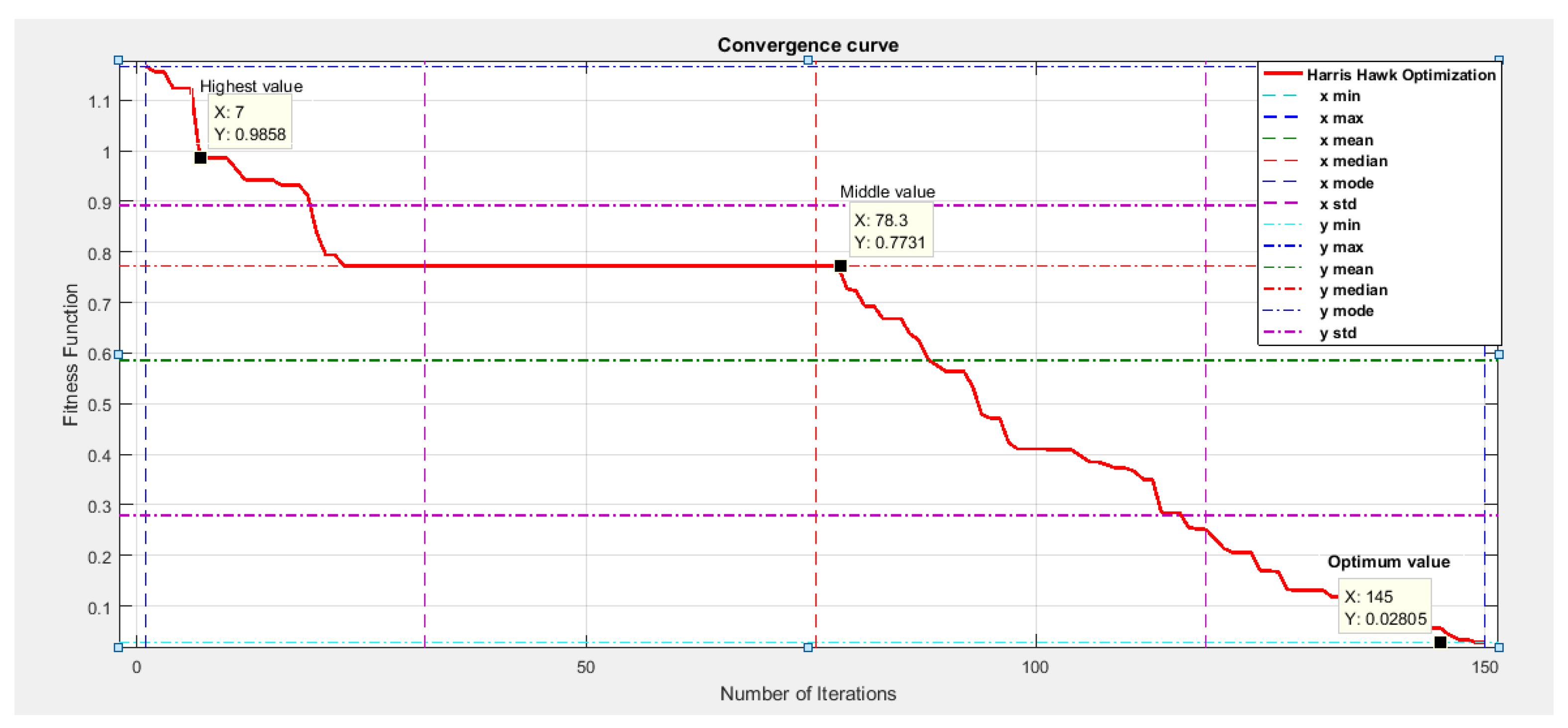 Applsci 11 09118 g017