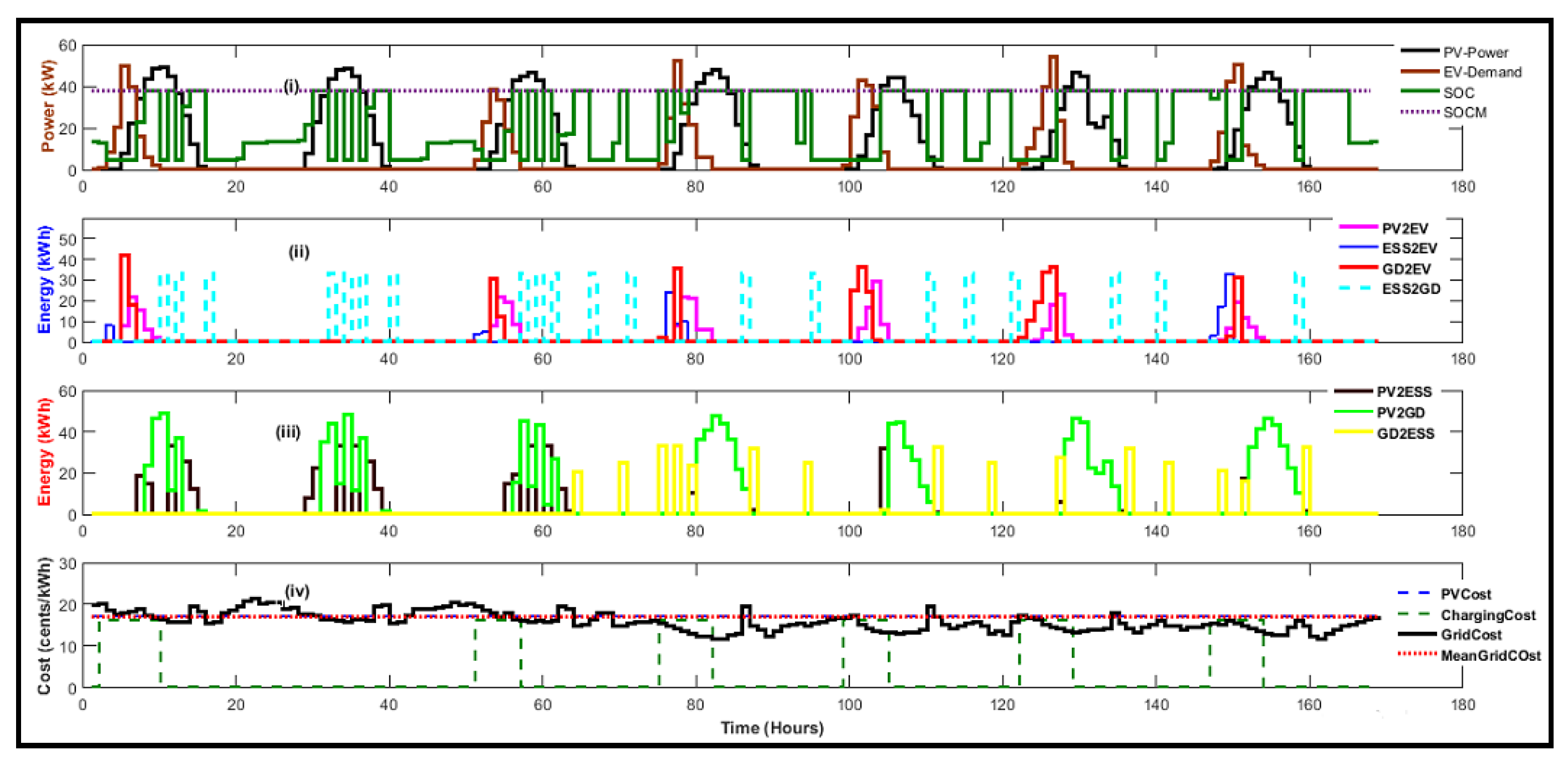 Applsci 11 09118 g025