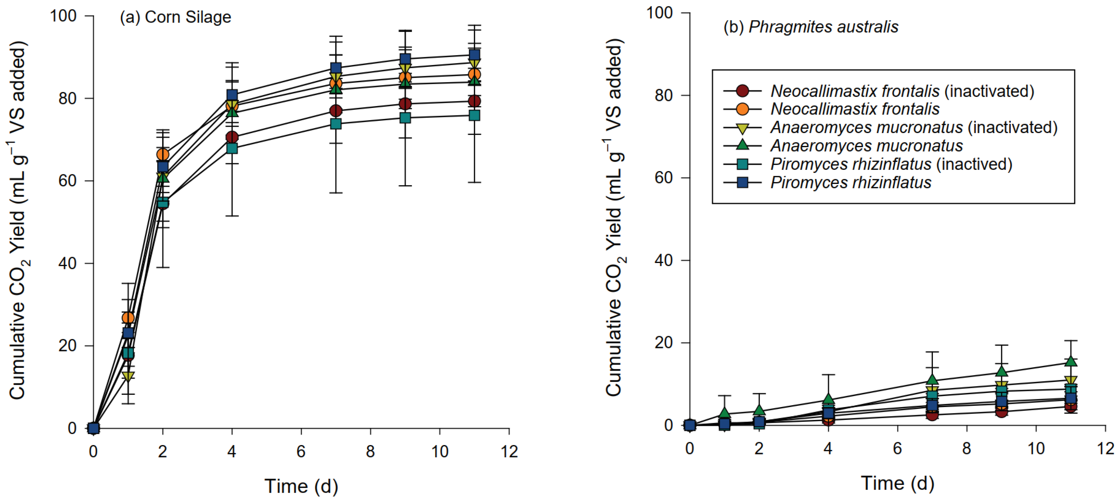 Applsci 11 09123 g002