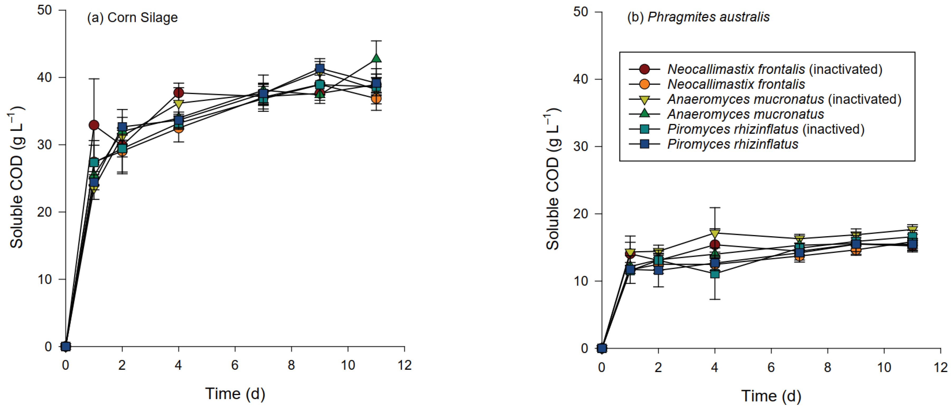 Applsci 11 09123 g003