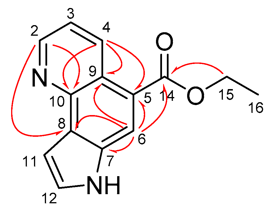 Applsci 11 09125 g003 550