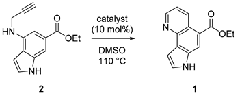 Applsci 11 09125 i001