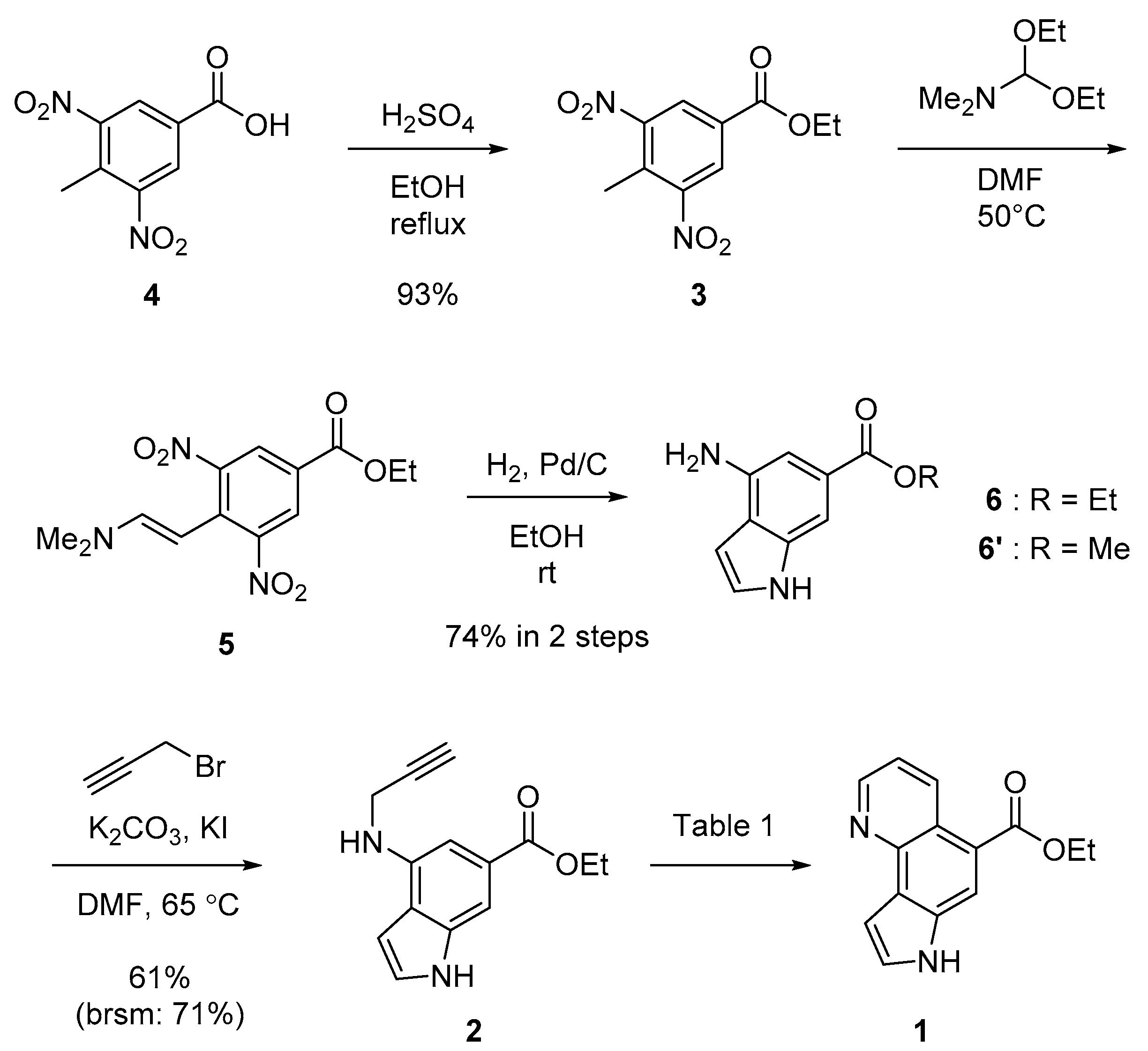 Applsci 11 09125 sch001 550
