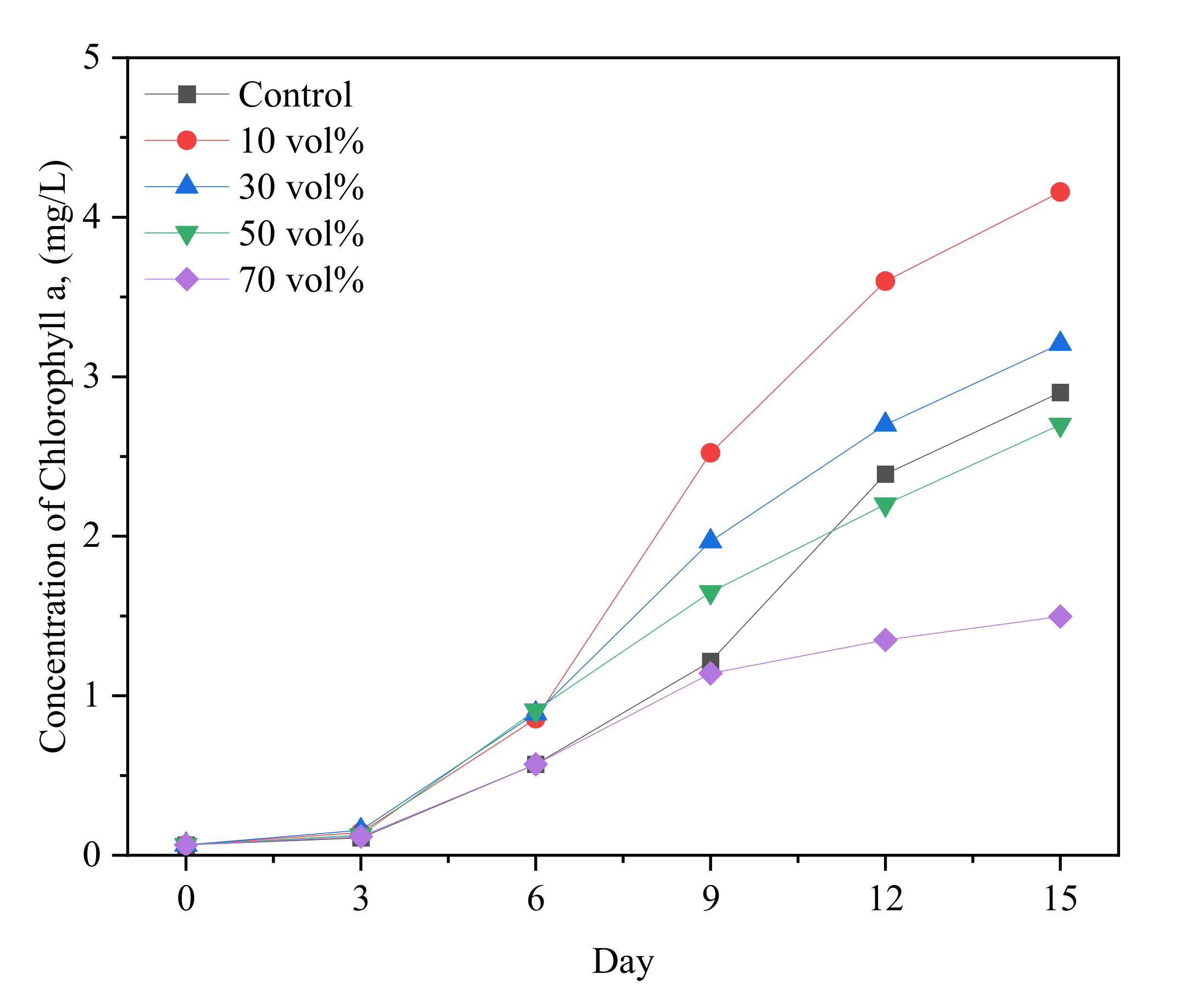 Applsci 11 09127 g002