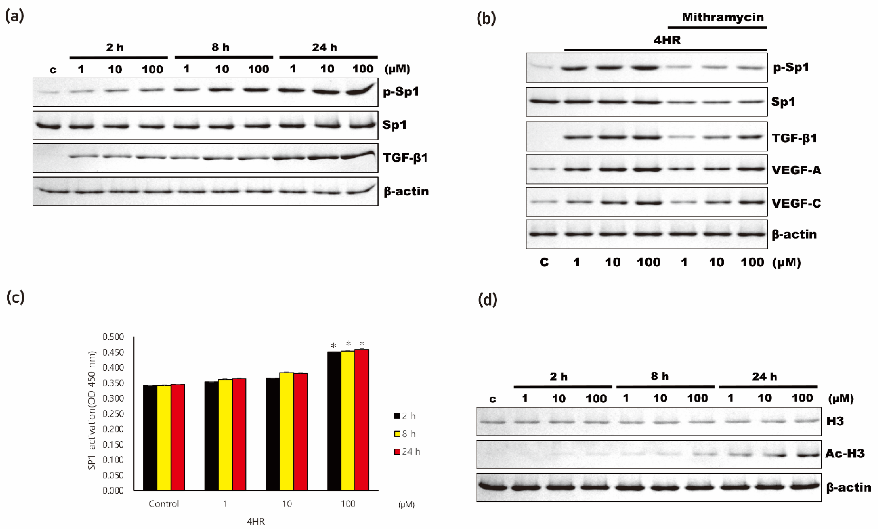 Applsci 11 09128 g003