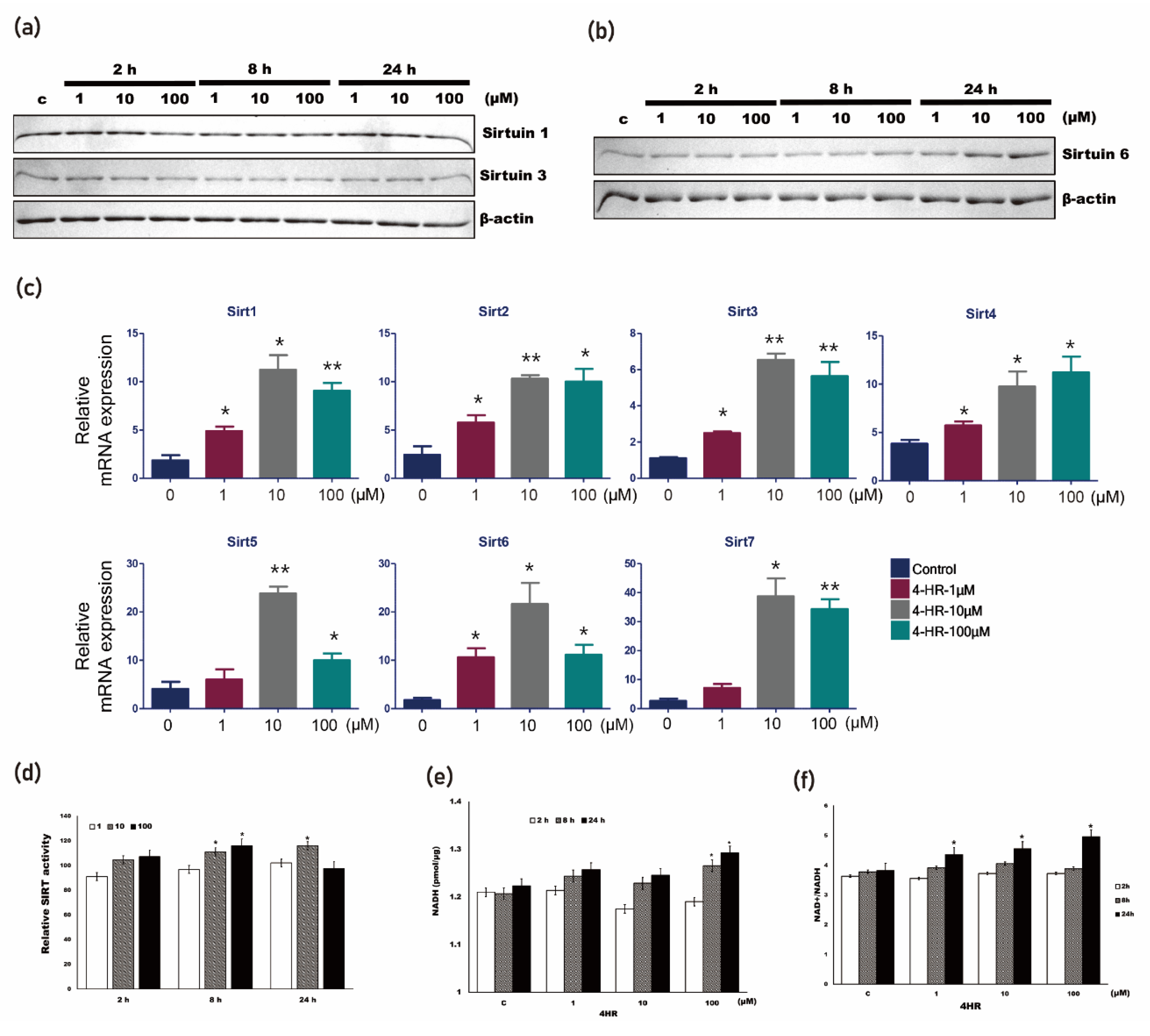 Applsci 11 09128 g005