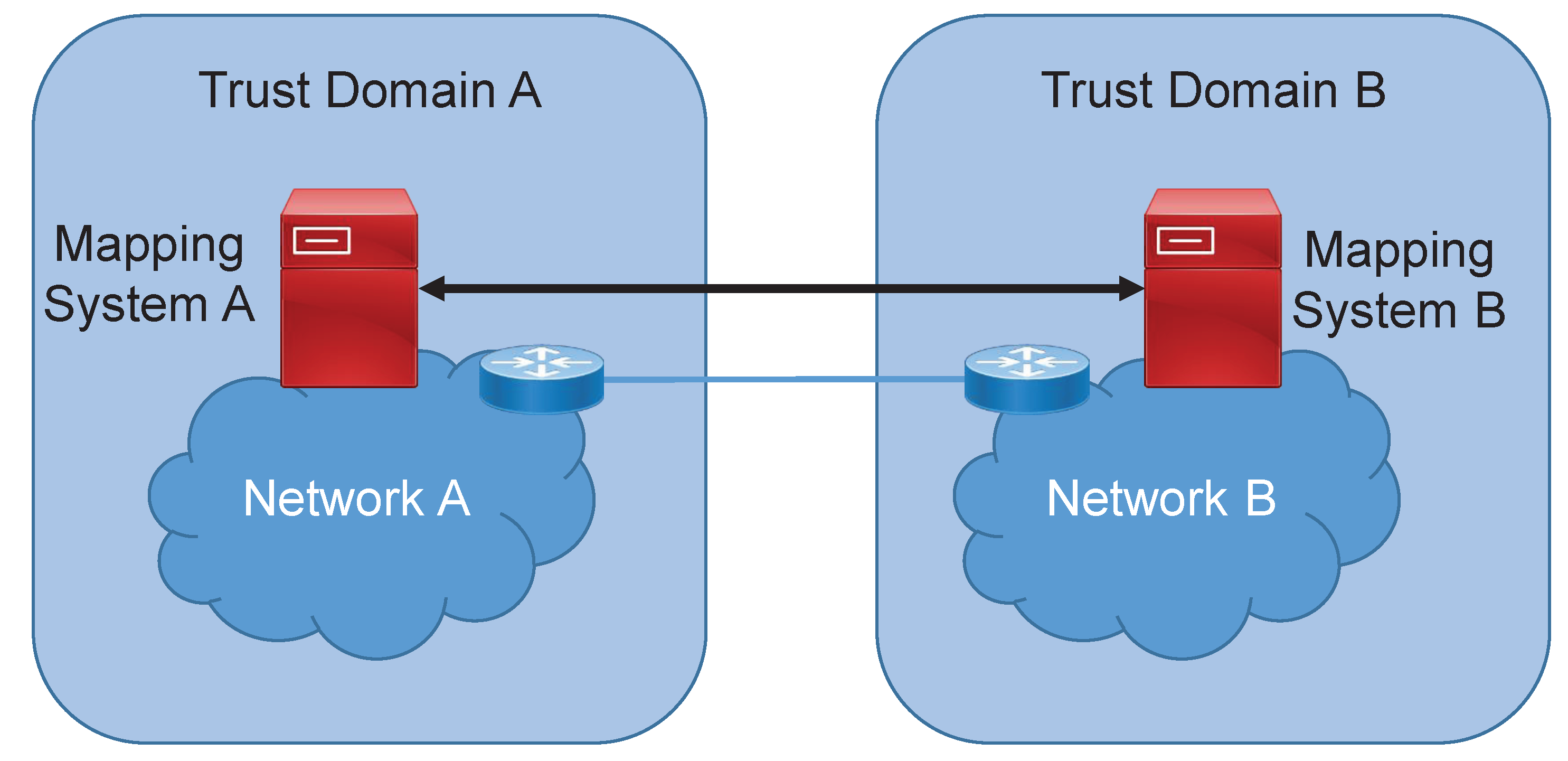 Applsci 11 09130 g003 550