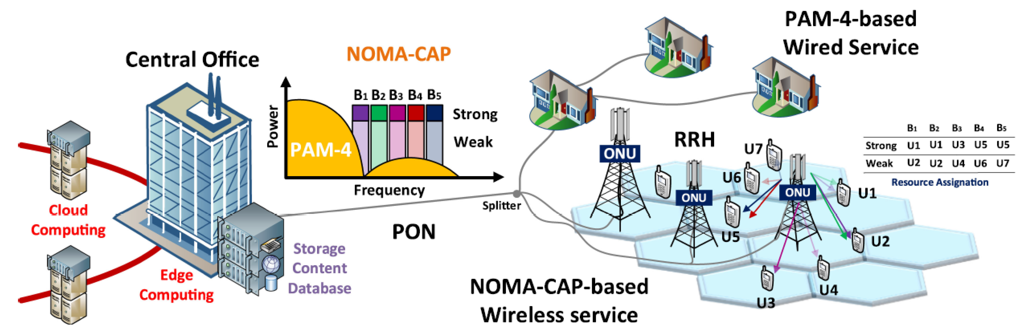 Applsci 11 09130 g005 550