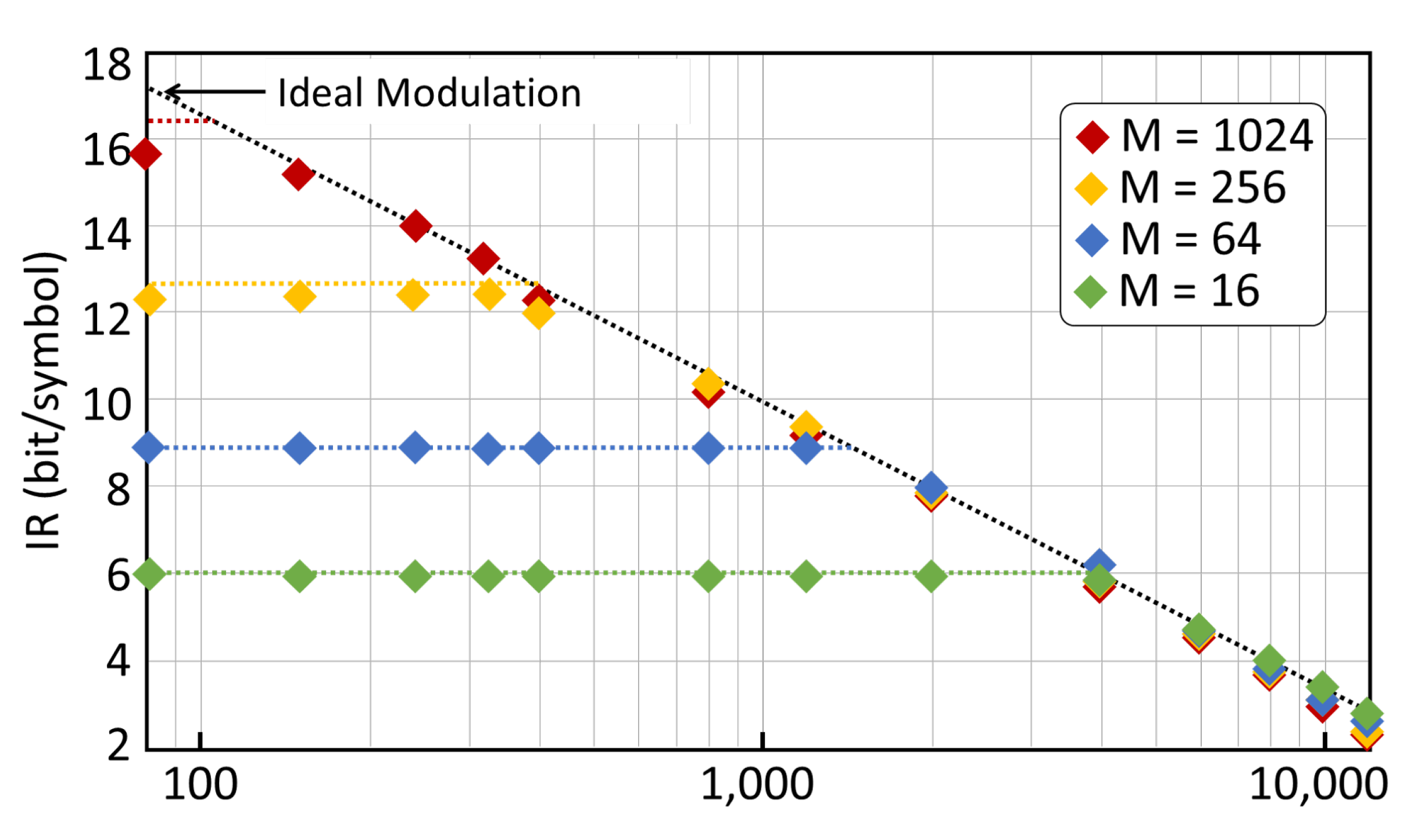 Applsci 11 09130 g006 550