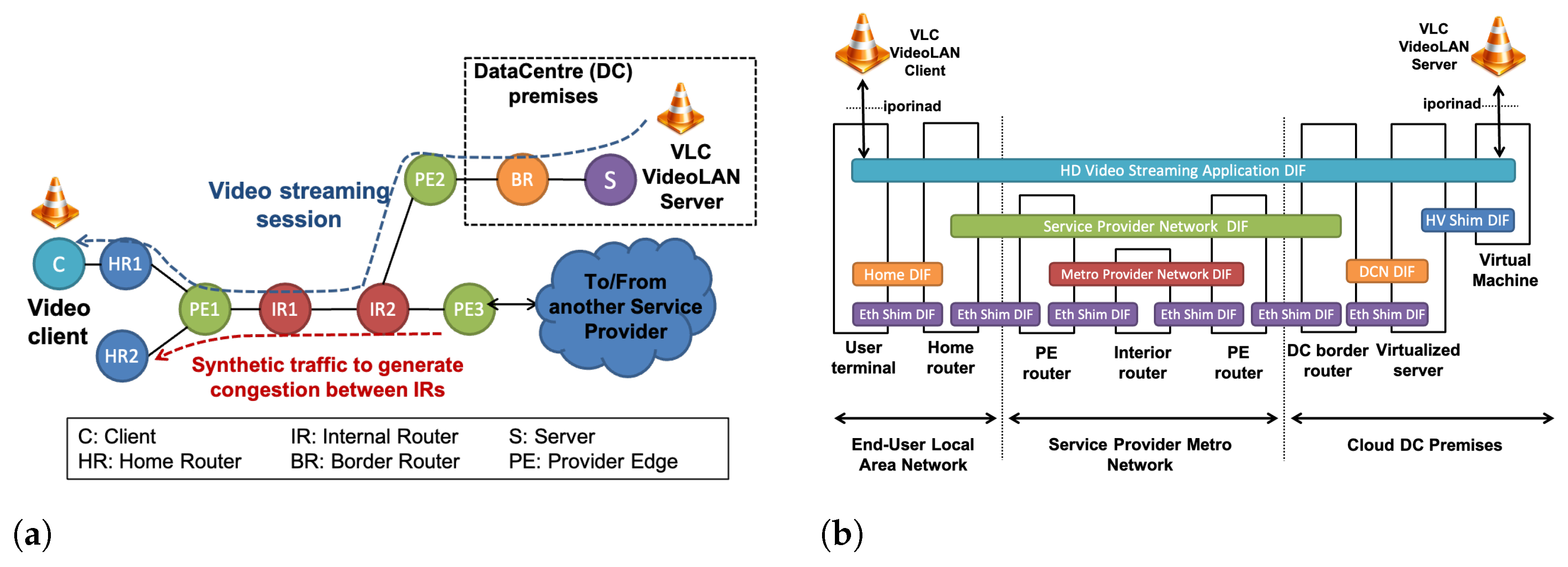 Applsci 11 09130 g007 550