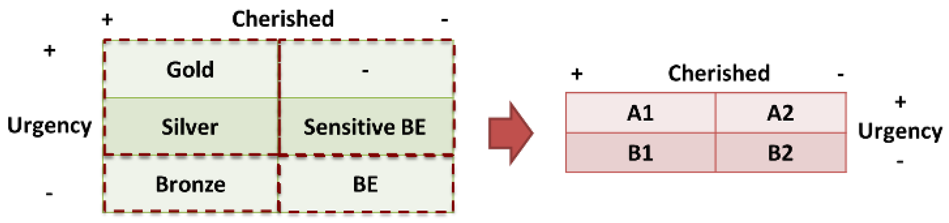 Applsci 11 09130 g008 550