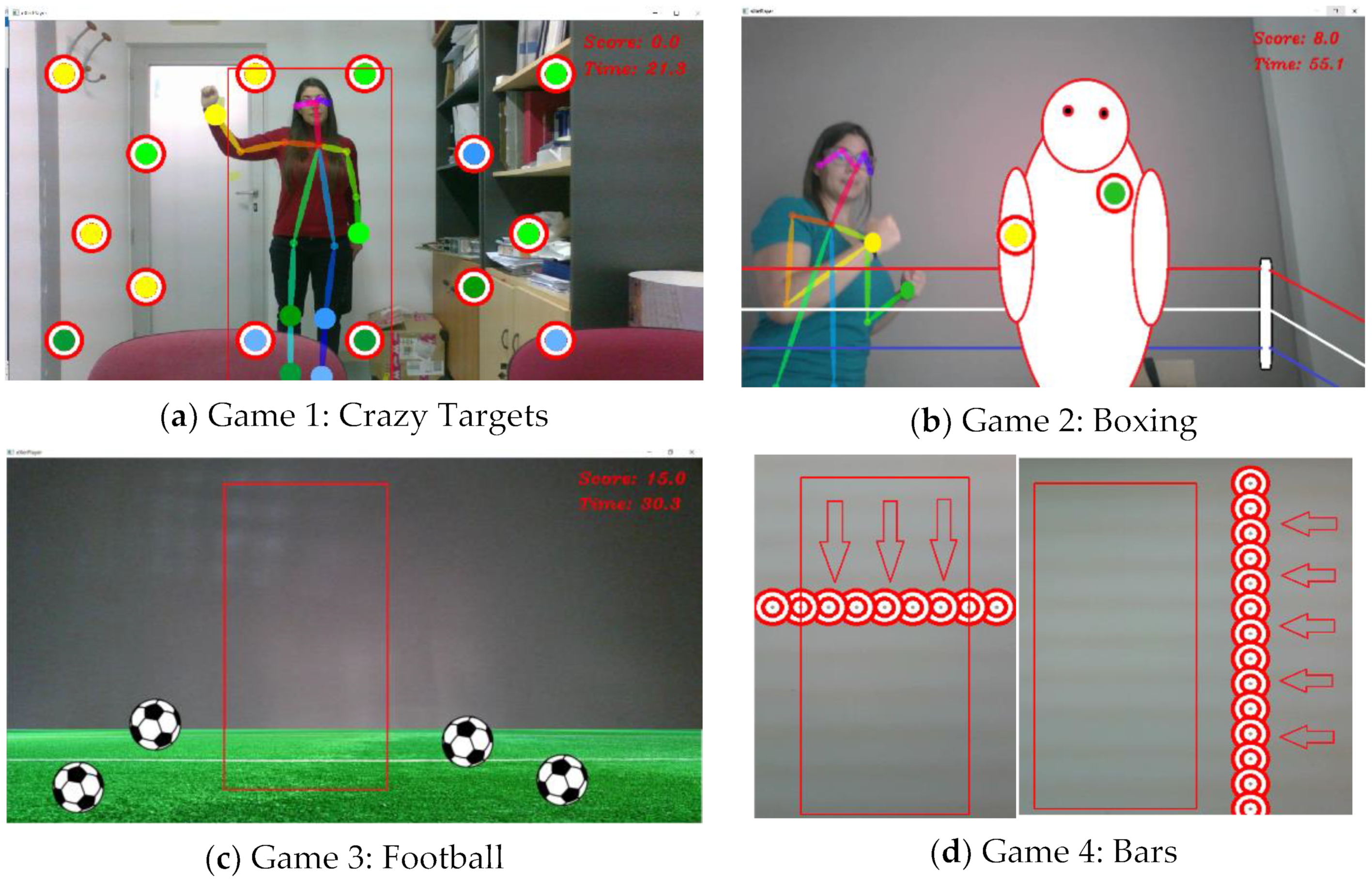 Applsci 11 09132 g005 550