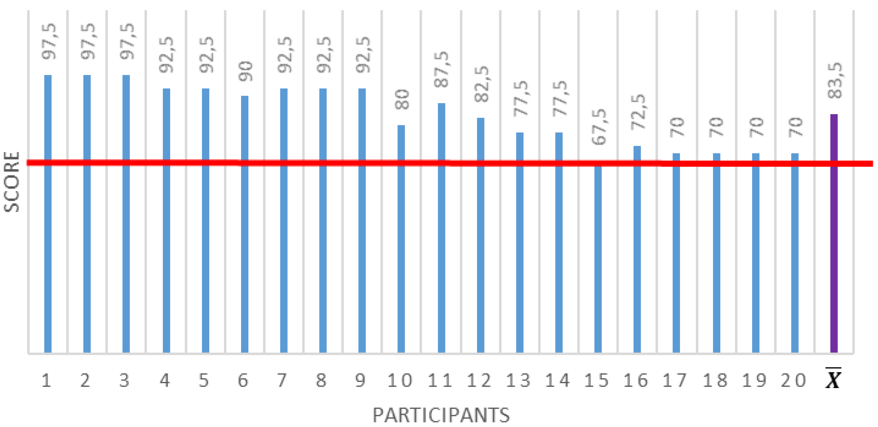 Applsci 11 09132 g011 550