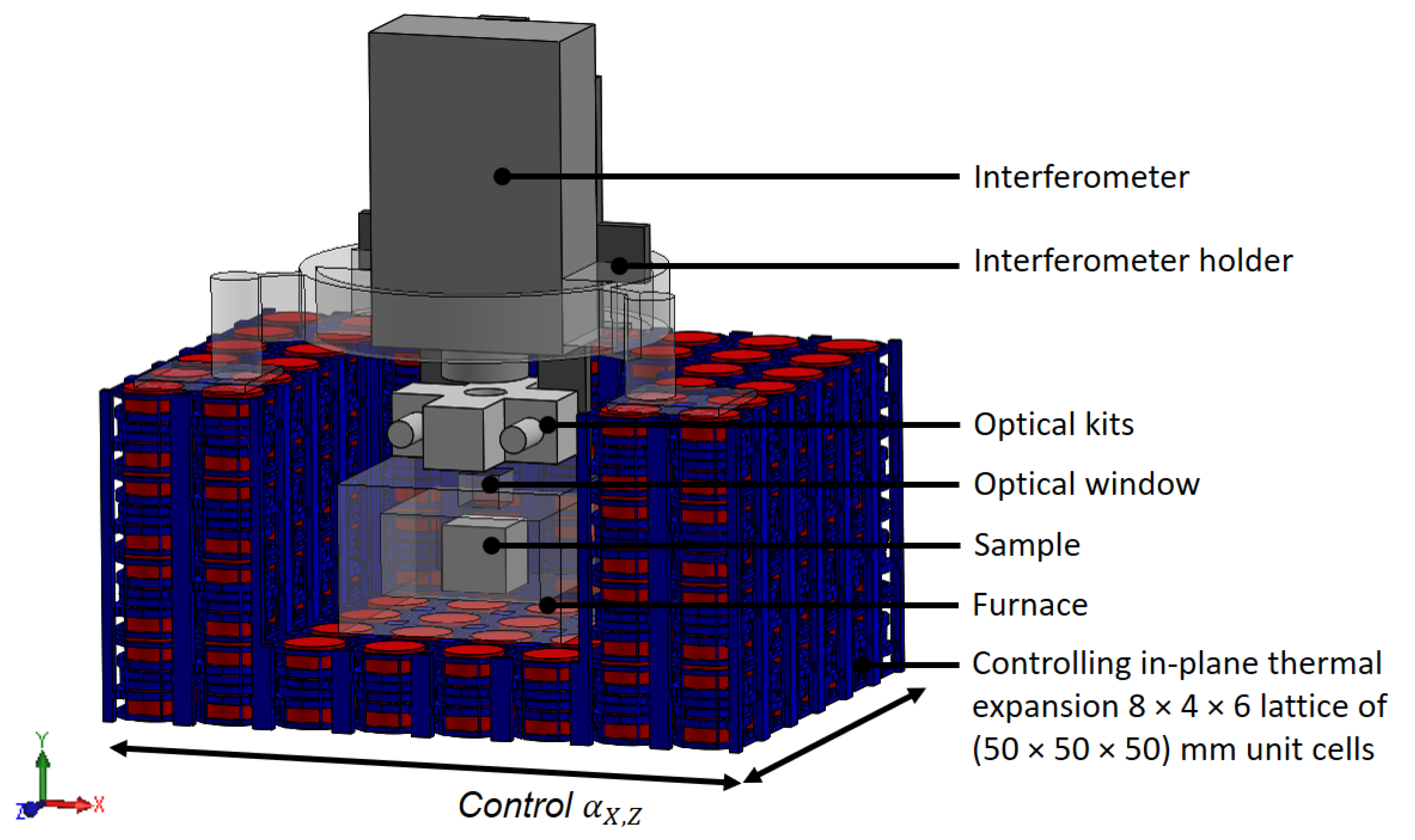 Applsci 11 09135 g001 550