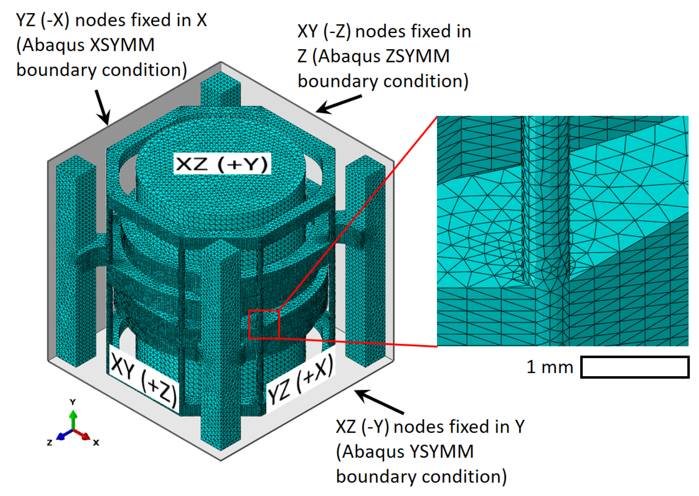 Applsci 11 09135 g006 550