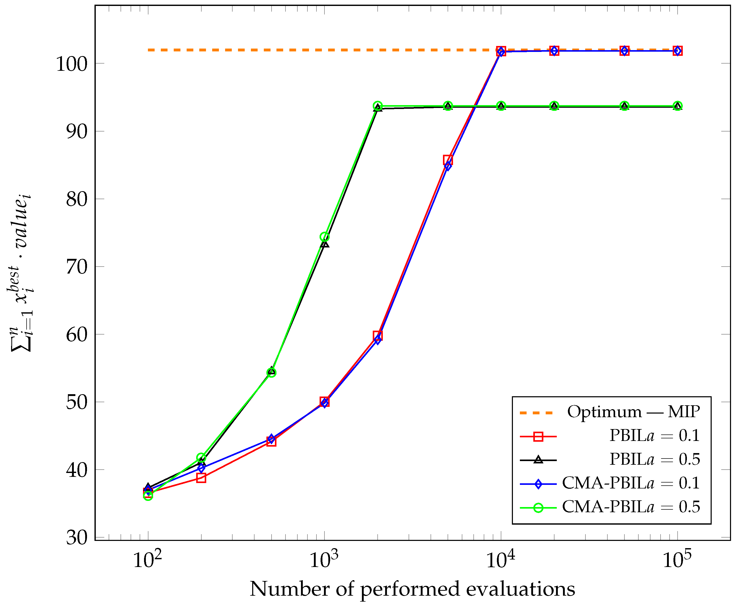 Applsci 11 09136 g001 550