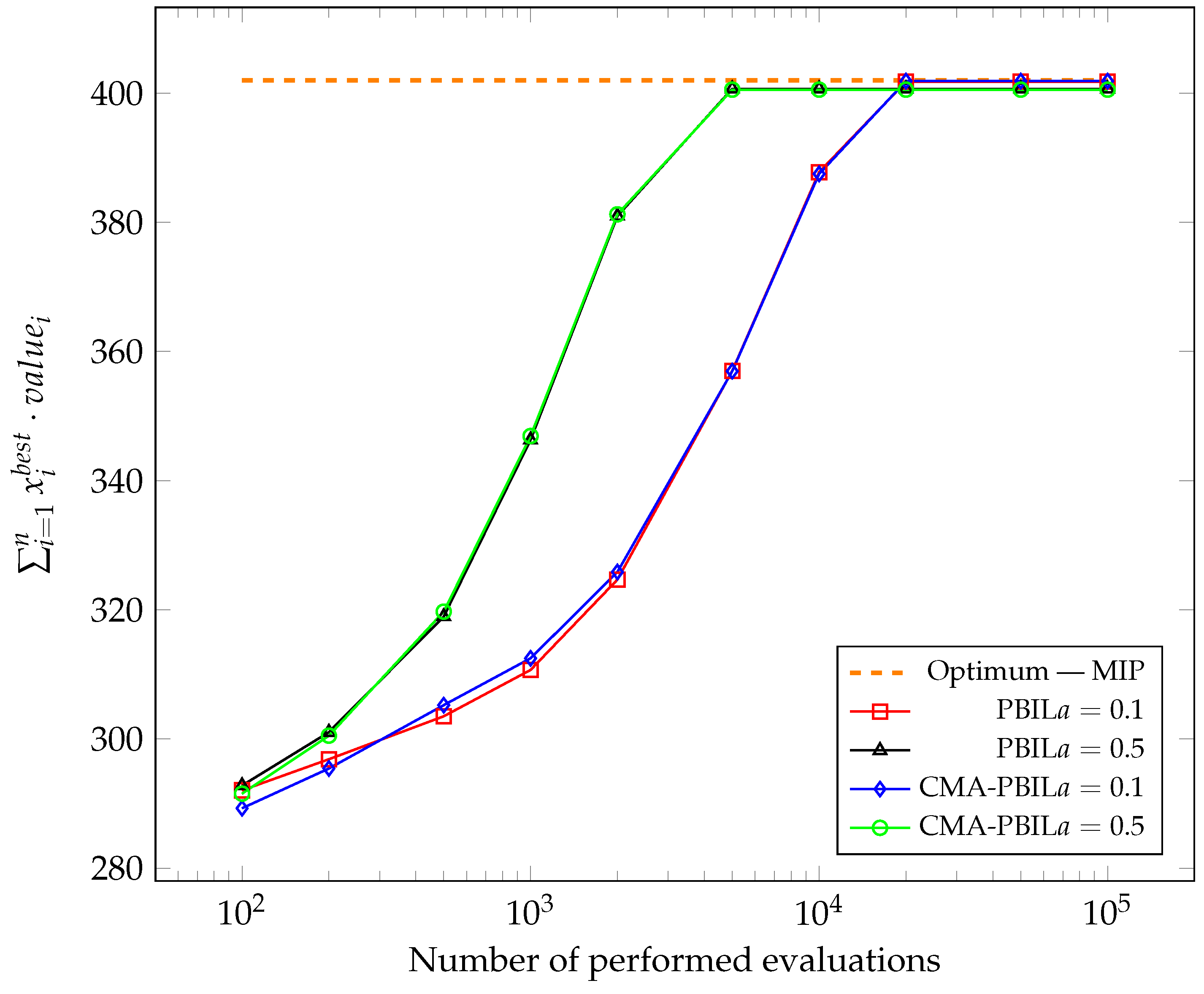 Applsci 11 09136 g002 550