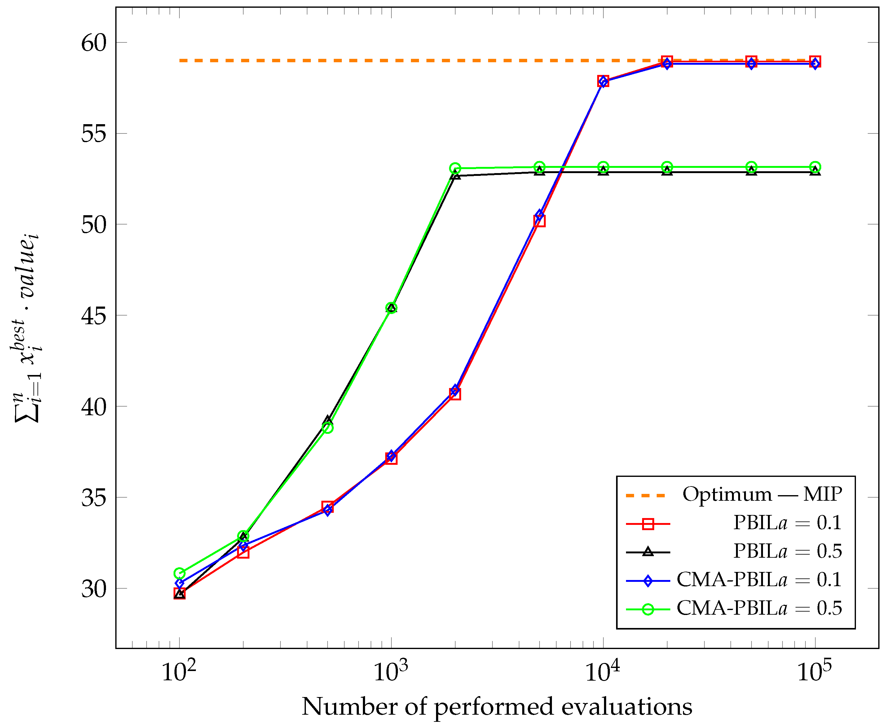 Applsci 11 09136 g003 550