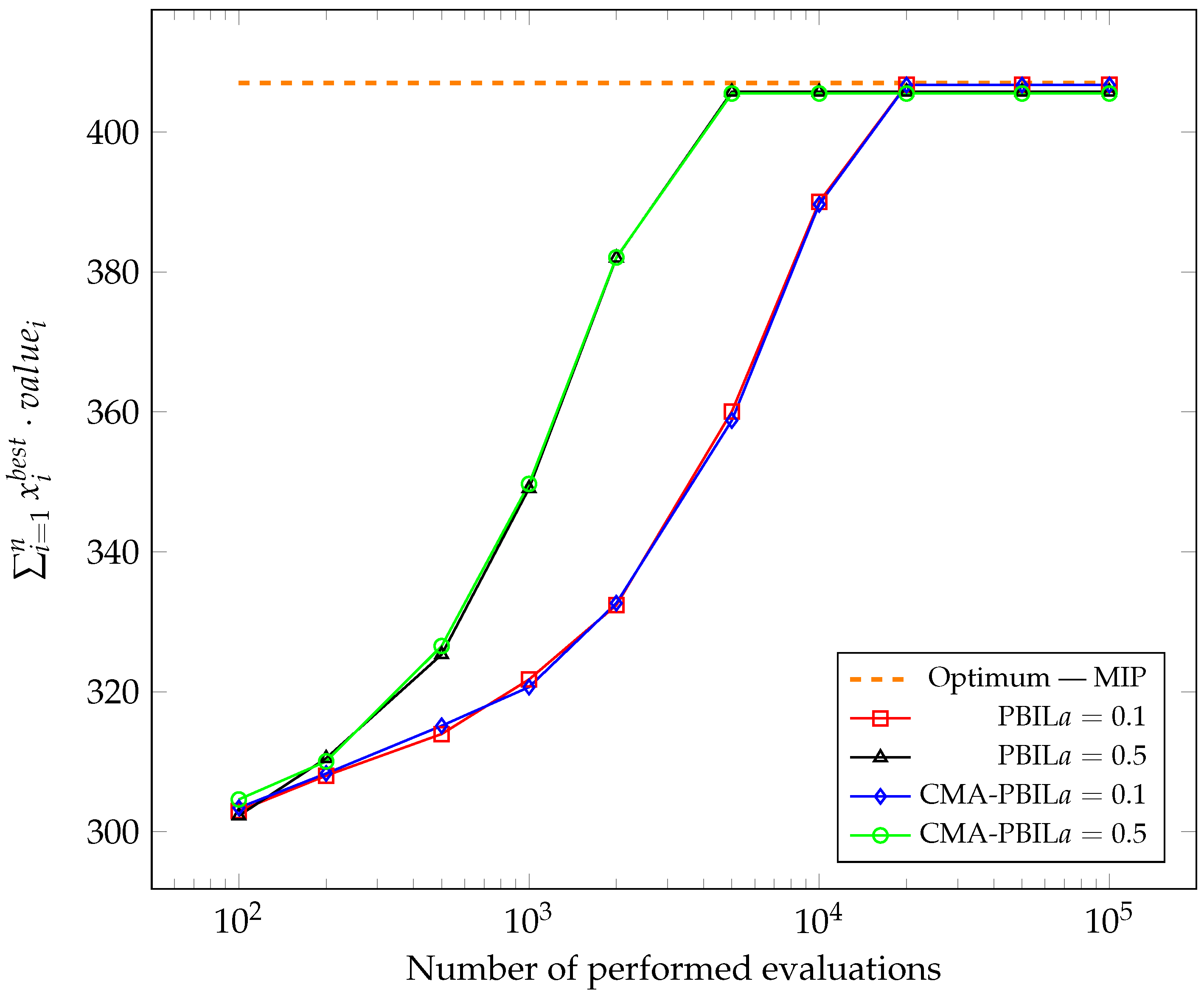 Applsci 11 09136 g004 550