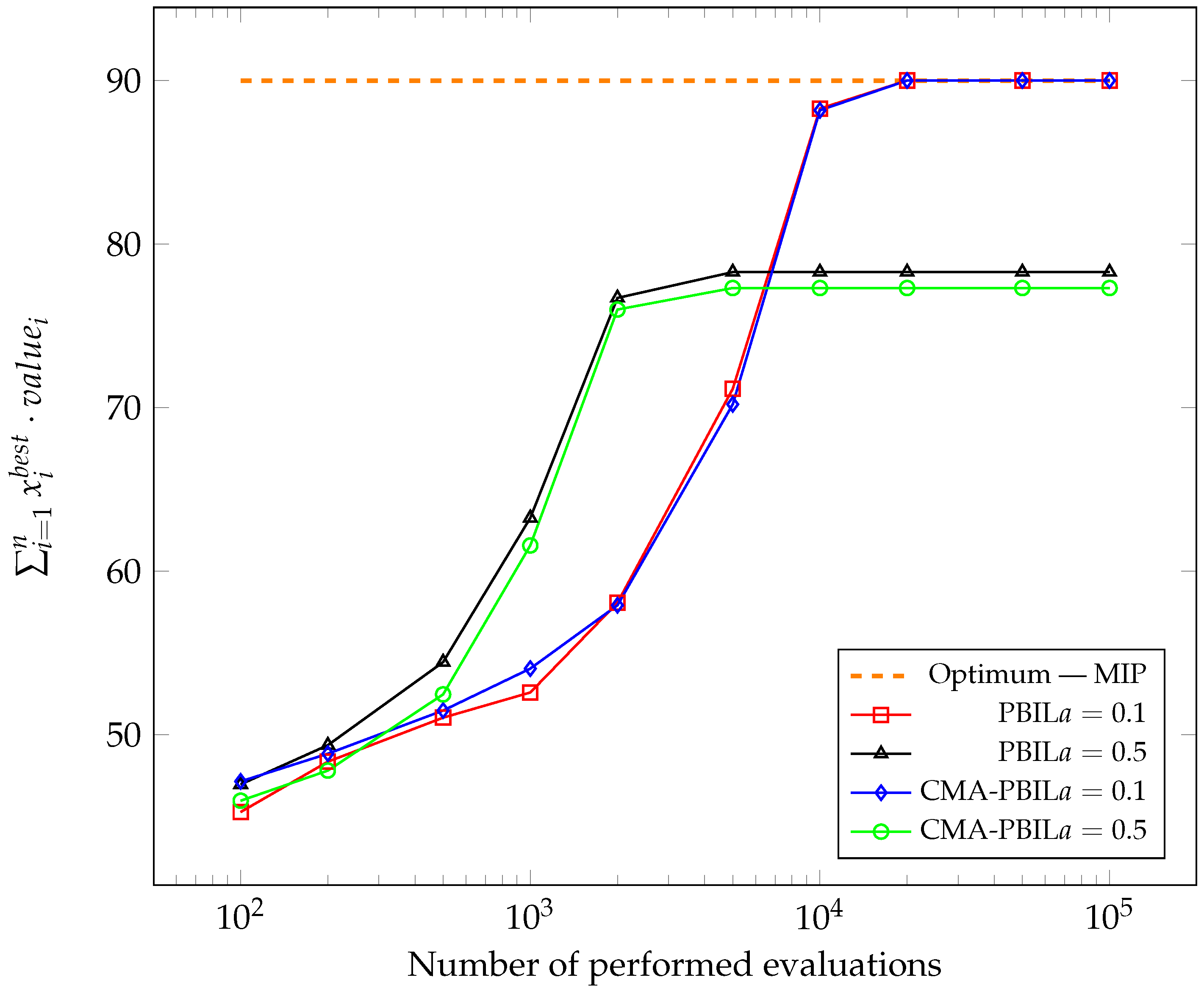 Applsci 11 09136 g005 550