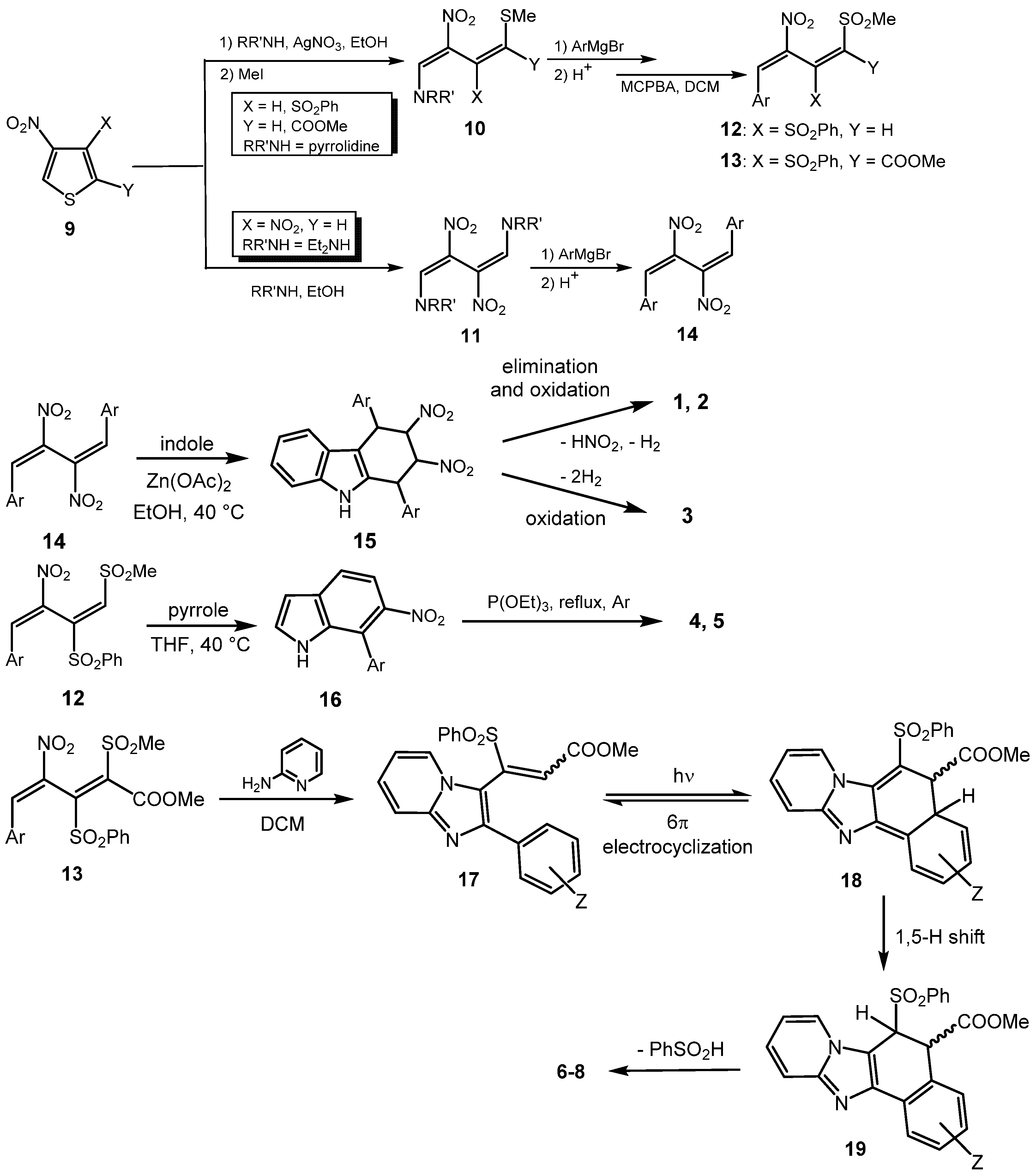Applsci 11 09139 sch001